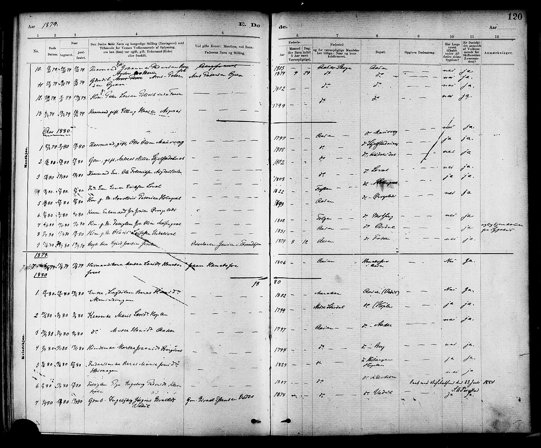 Ministerialprotokoller, klokkerbøker og fødselsregistre - Nord-Trøndelag, SAT/A-1458/714/L0130: Parish register (official) no. 714A01, 1878-1895, p. 120