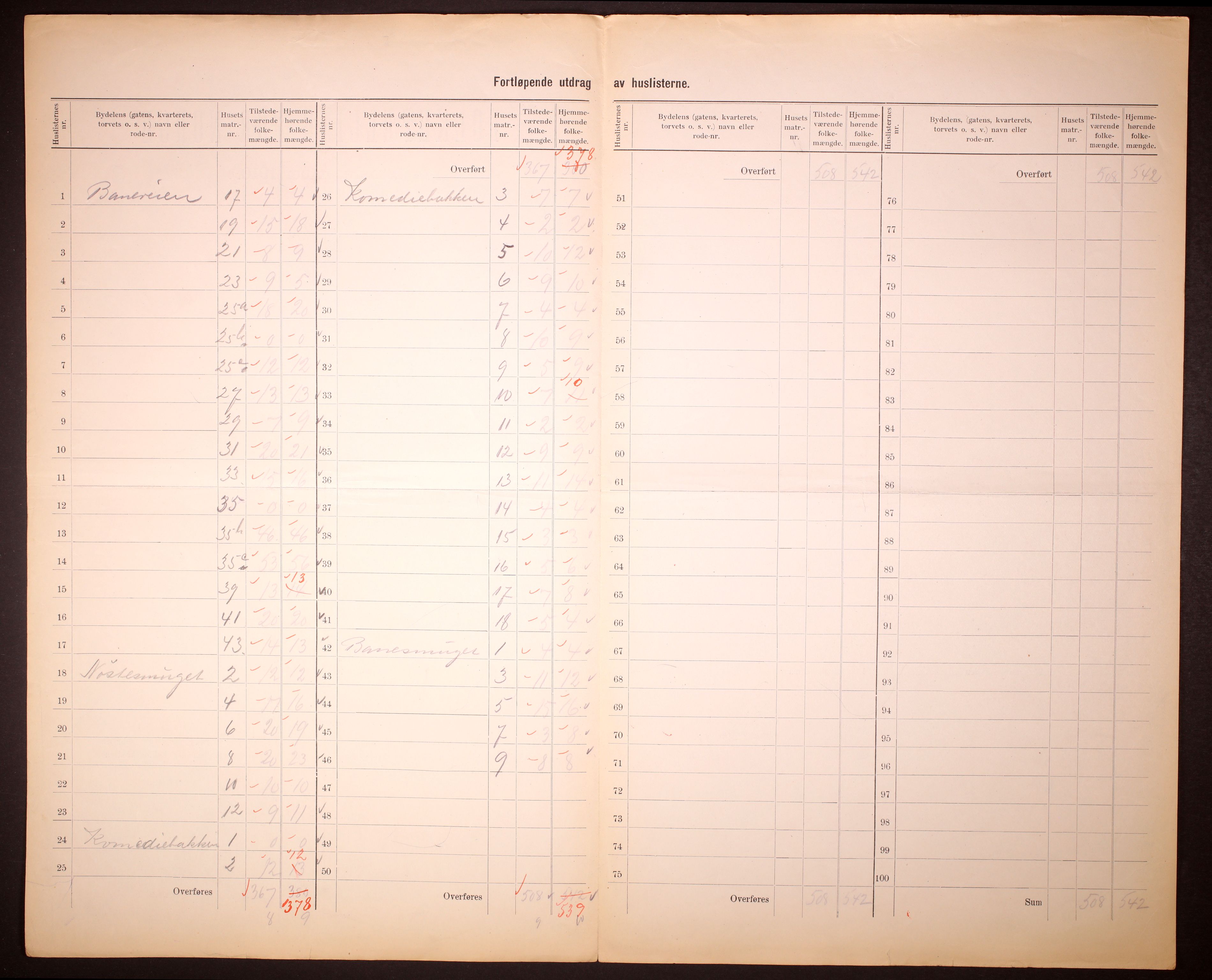 RA, 1910 census for Bergen, 1910, p. 162