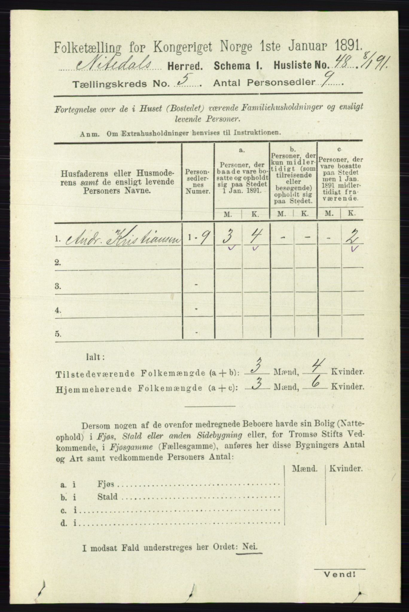 RA, 1891 census for 0233 Nittedal, 1891, p. 2163