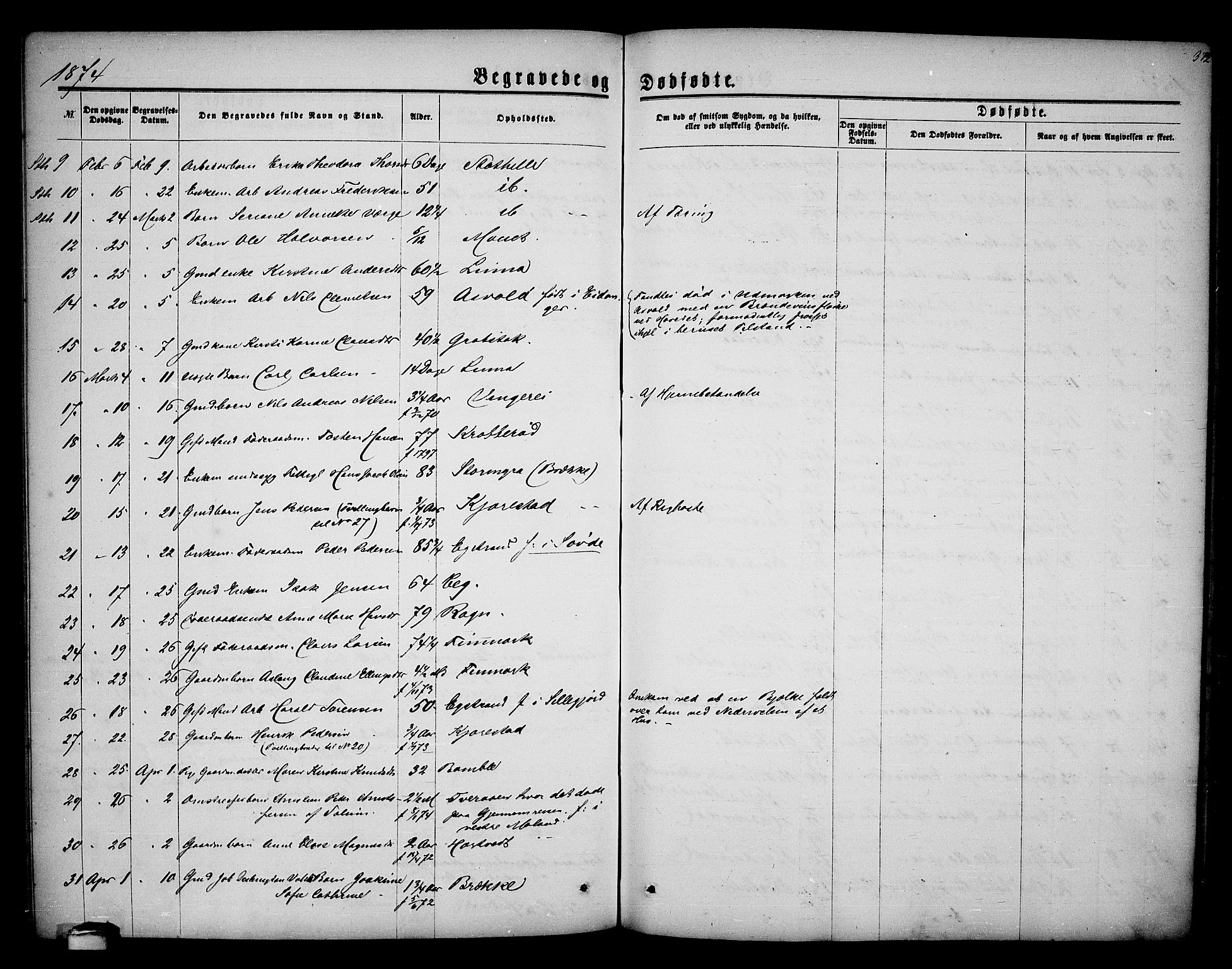 Bamble kirkebøker, SAKO/A-253/G/Ga/L0006: Parish register (copy) no. I 6, 1860-1876, p. 372