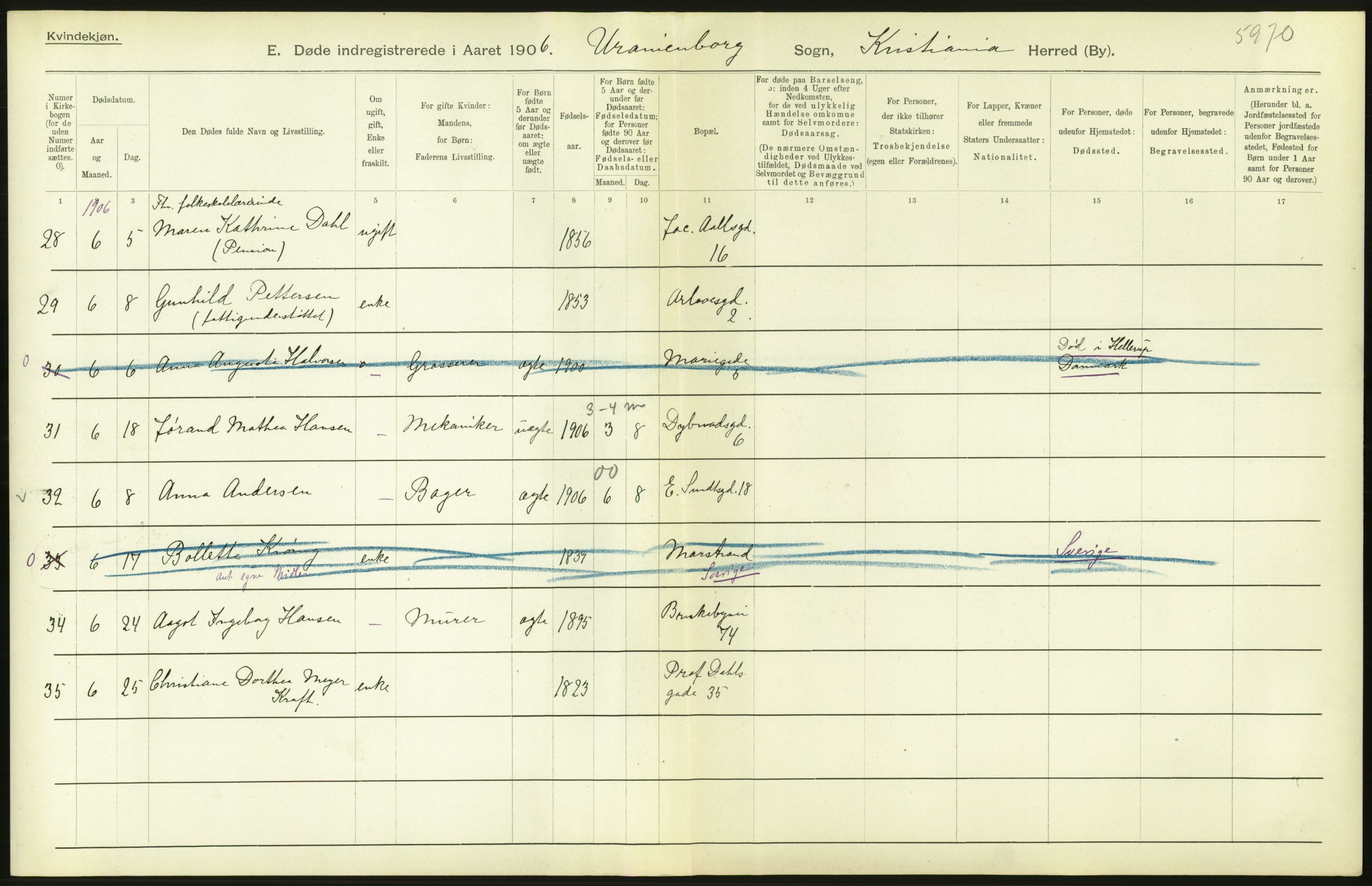 Statistisk sentralbyrå, Sosiodemografiske emner, Befolkning, AV/RA-S-2228/D/Df/Dfa/Dfad/L0009: Kristiania: Døde, 1906, p. 494