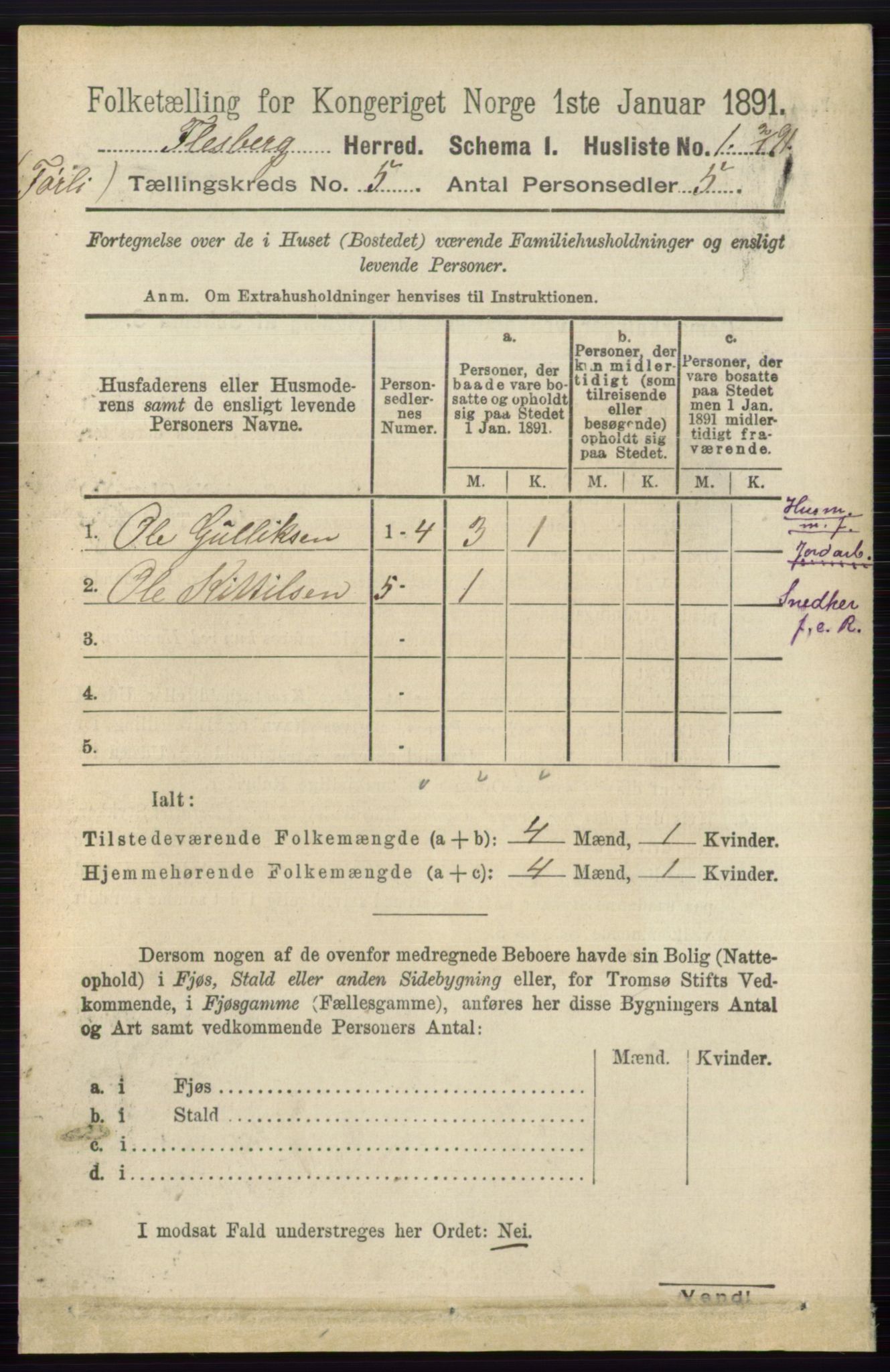 RA, 1891 census for 0631 Flesberg, 1891, p. 688
