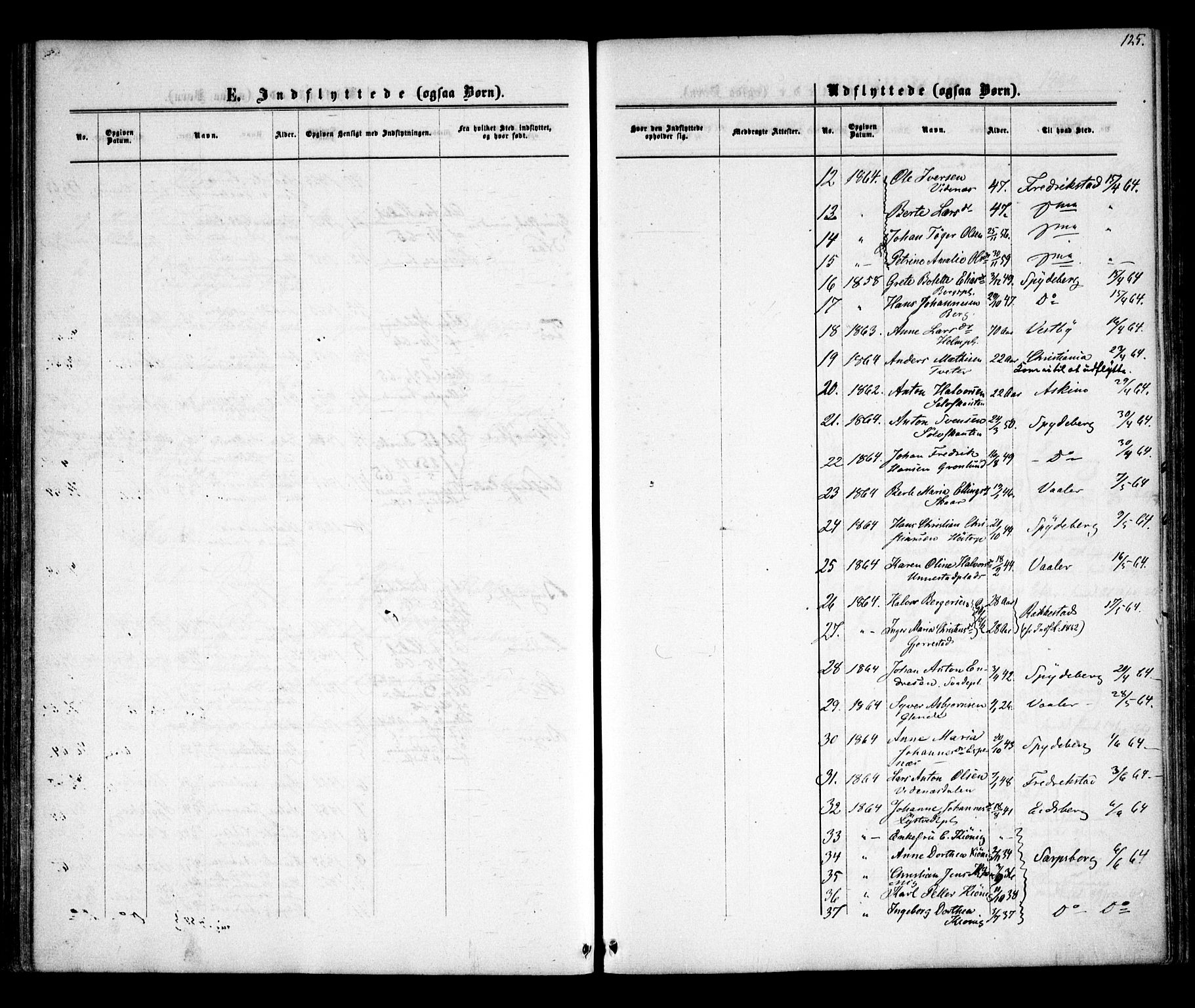 Skiptvet prestekontor Kirkebøker, SAO/A-20009/F/Fa/L0007: Parish register (official) no. 7, 1861-1866, p. 125