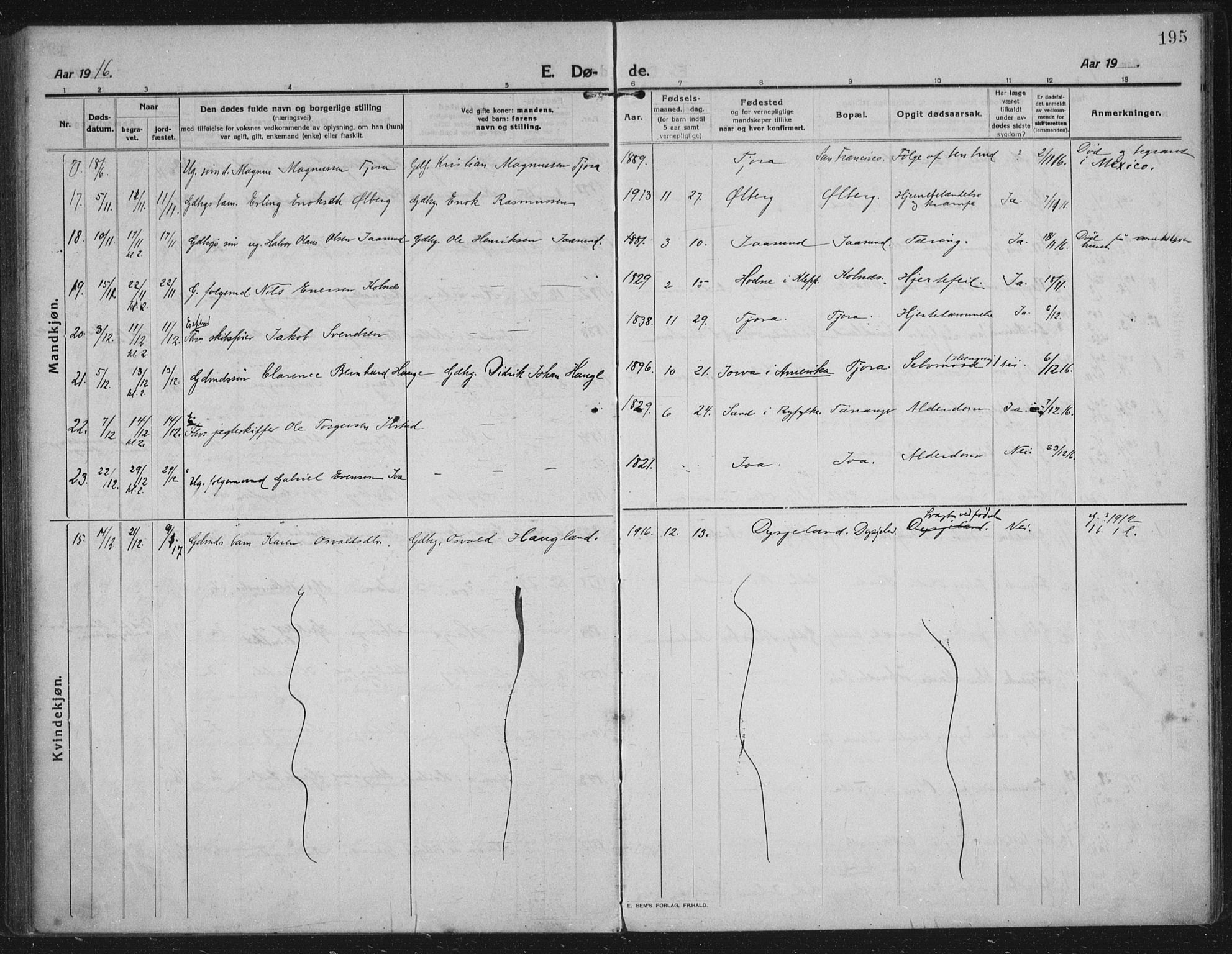 Håland sokneprestkontor, AV/SAST-A-101802/002/C/L0001: Parish register (official) no. A 14, 1913-1927, p. 195