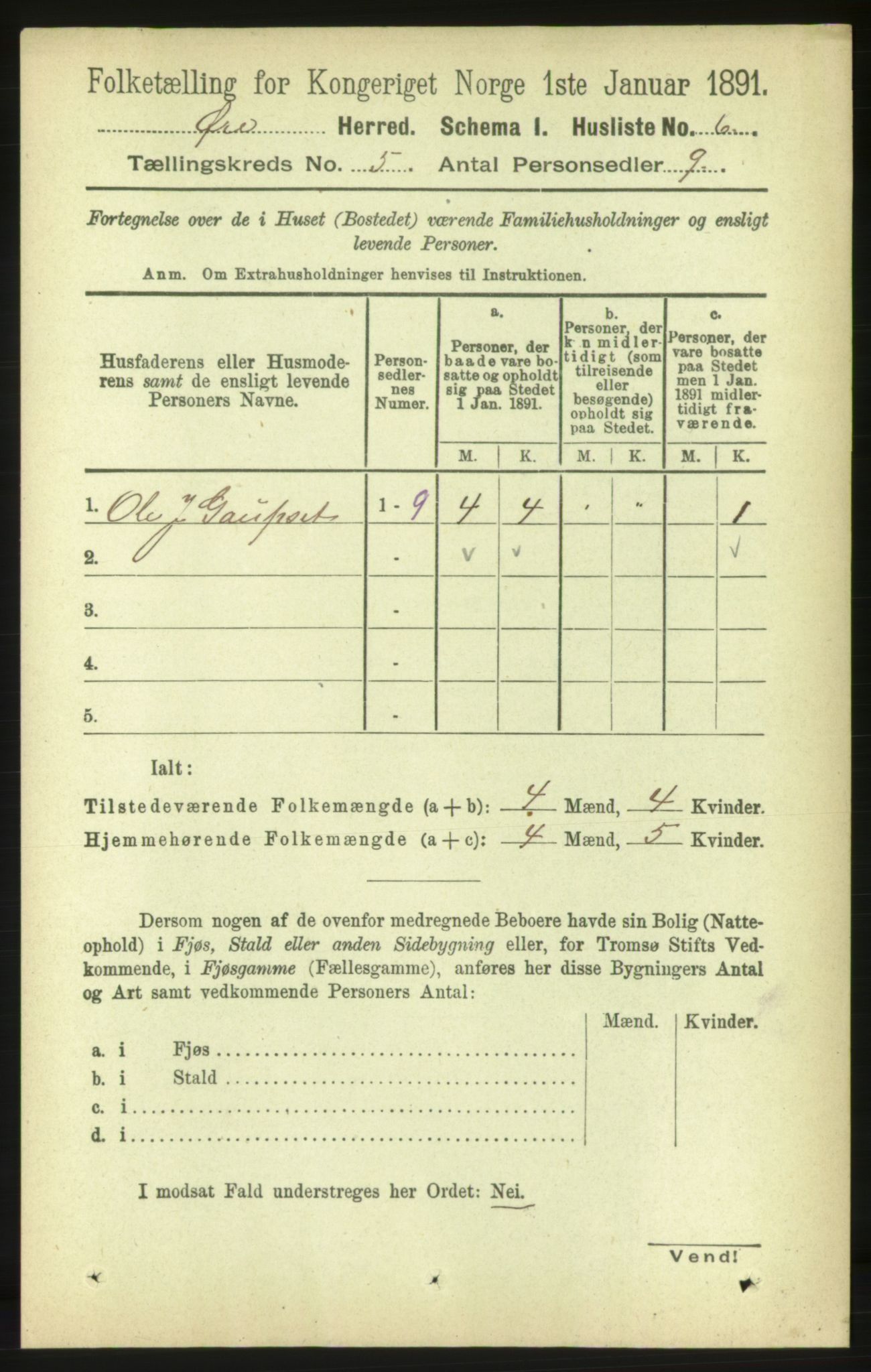 RA, 1891 census for 1558 Øre, 1891, p. 2283