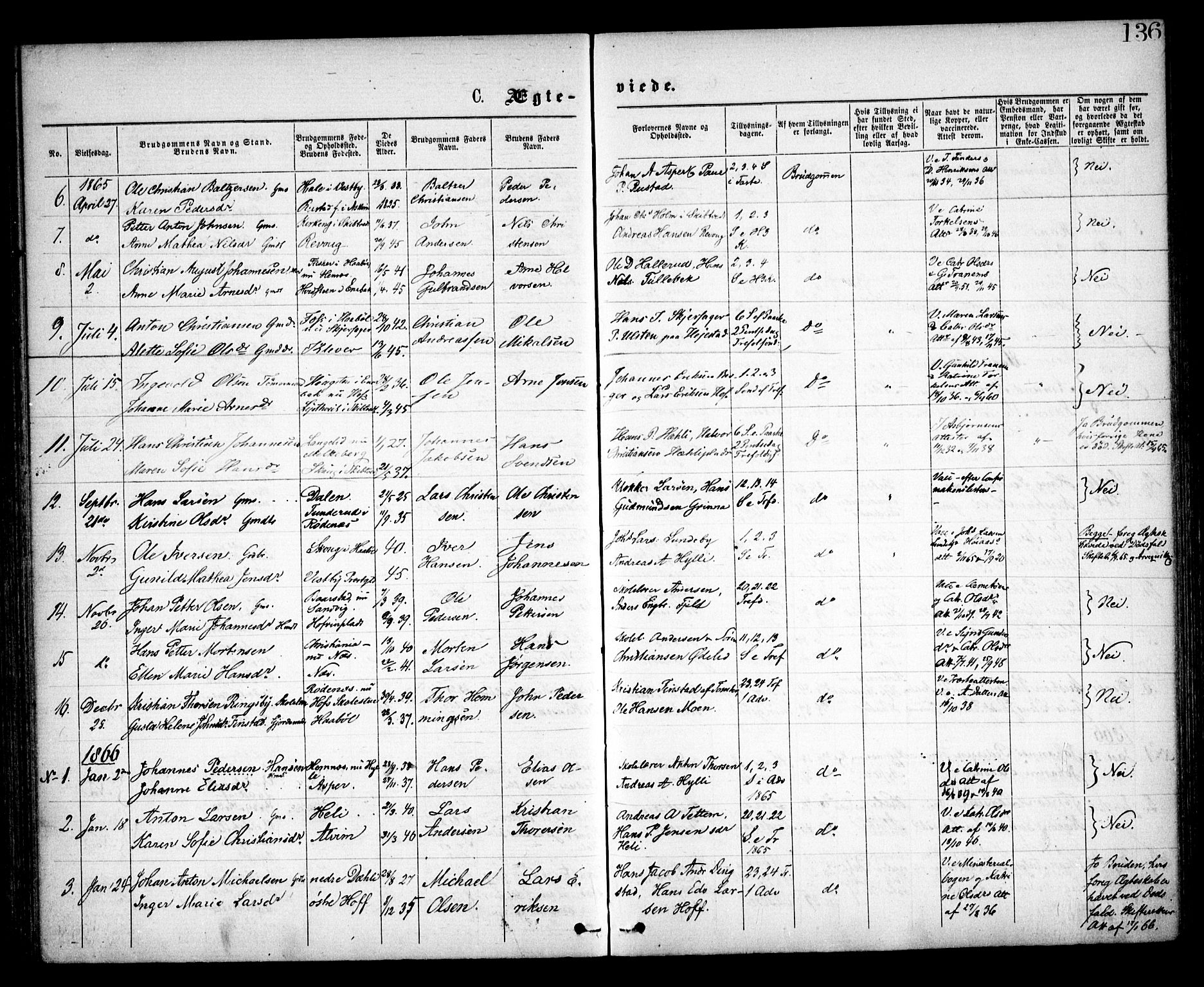 Spydeberg prestekontor Kirkebøker, SAO/A-10924/F/Fa/L0006: Parish register (official) no. I 6, 1863-1874, p. 136