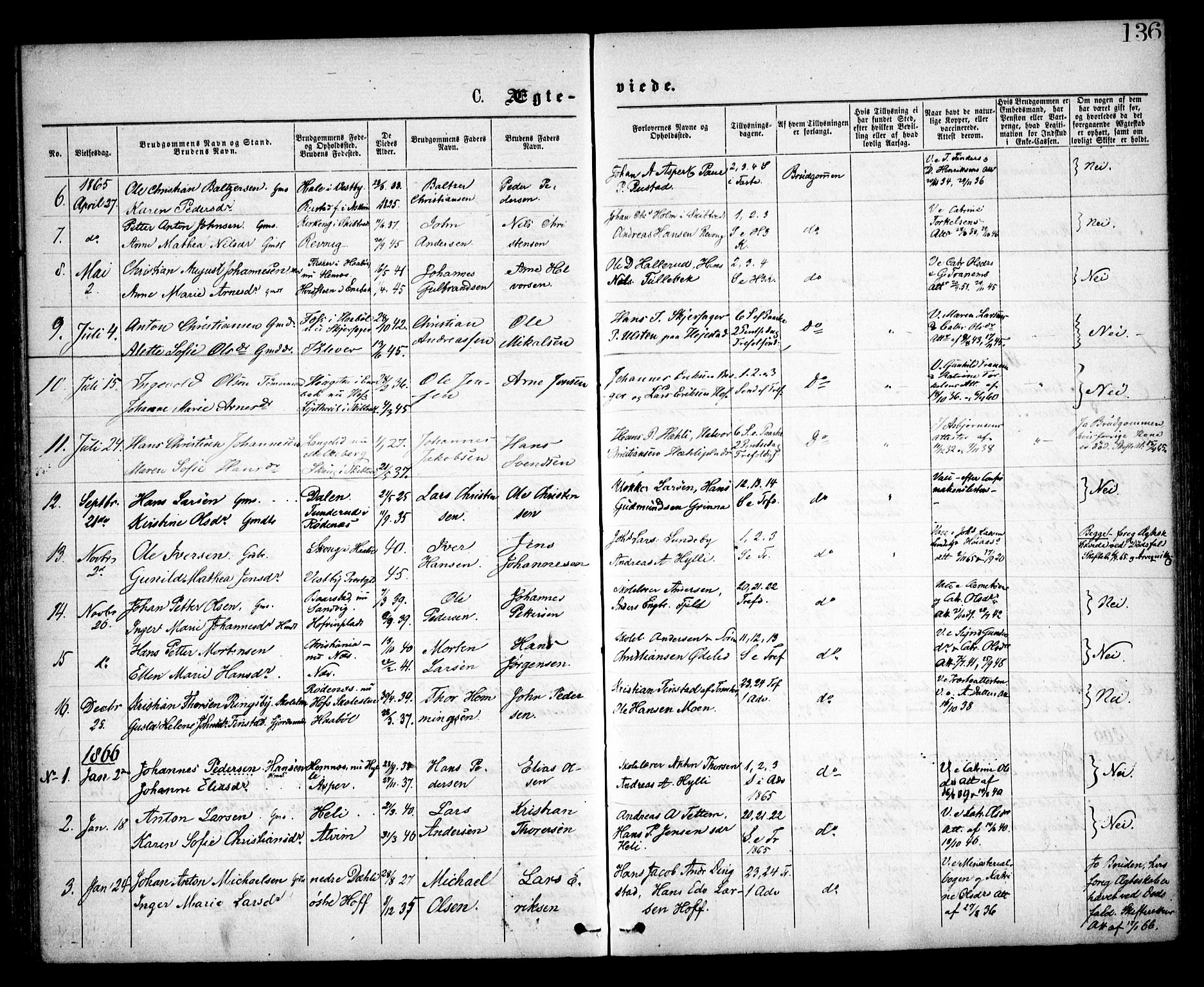 Spydeberg prestekontor Kirkebøker, AV/SAO-A-10924/F/Fa/L0006: Parish register (official) no. I 6, 1863-1874, p. 136