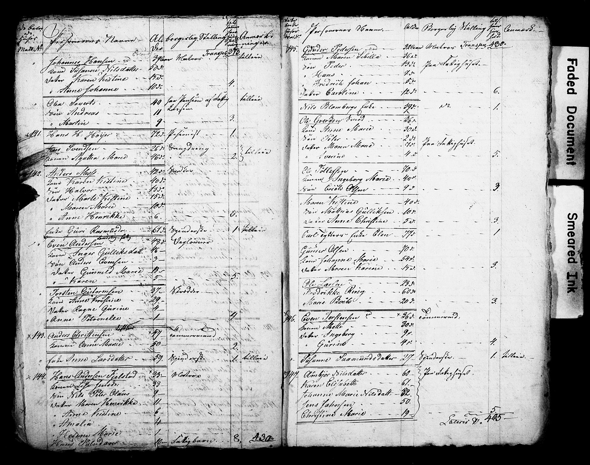 , 1825 Census for Larvik parish, 1825