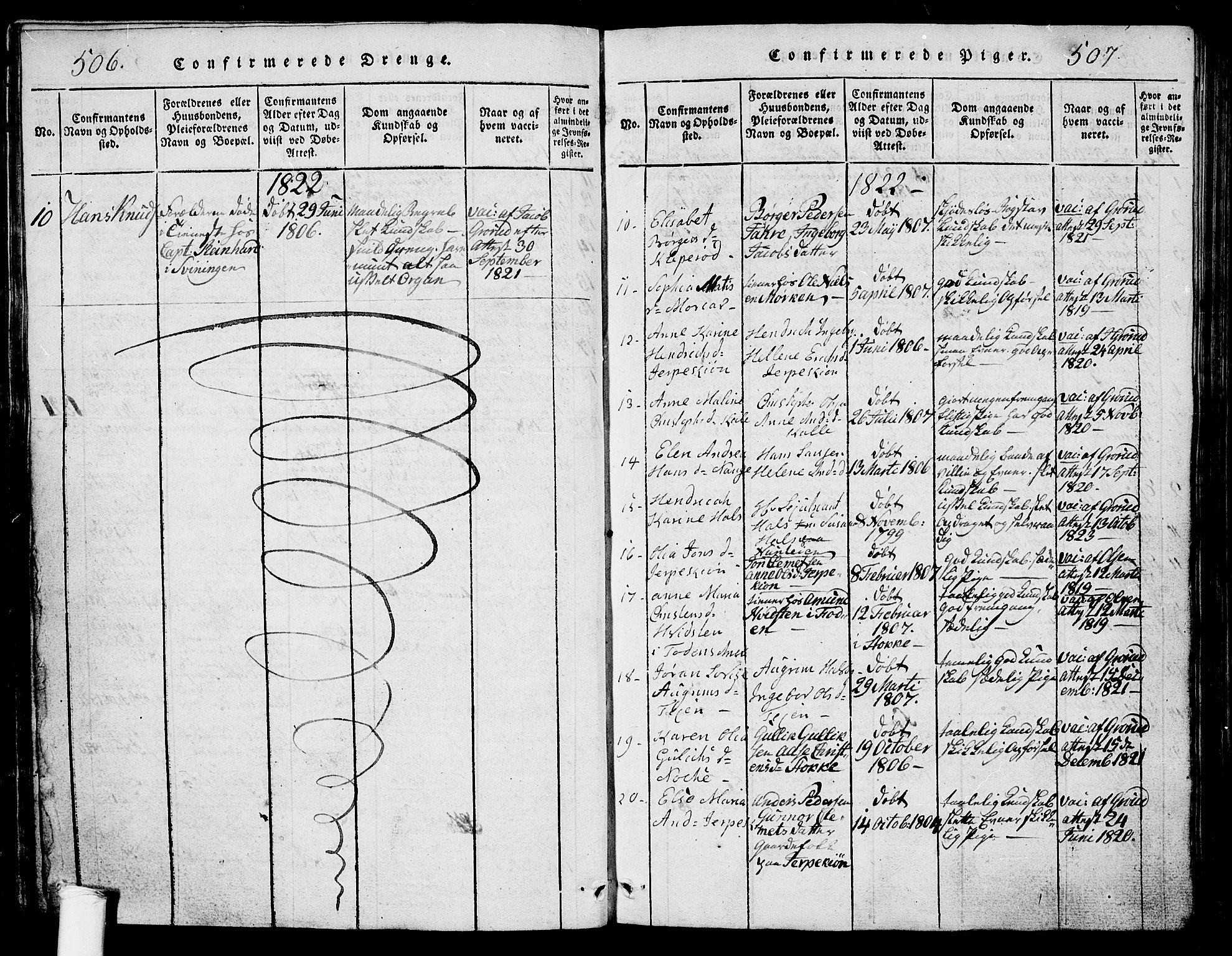 Ramnes kirkebøker, SAKO/A-314/G/Ga/L0001: Parish register (copy) no. I 1, 1813-1847, p. 506-507