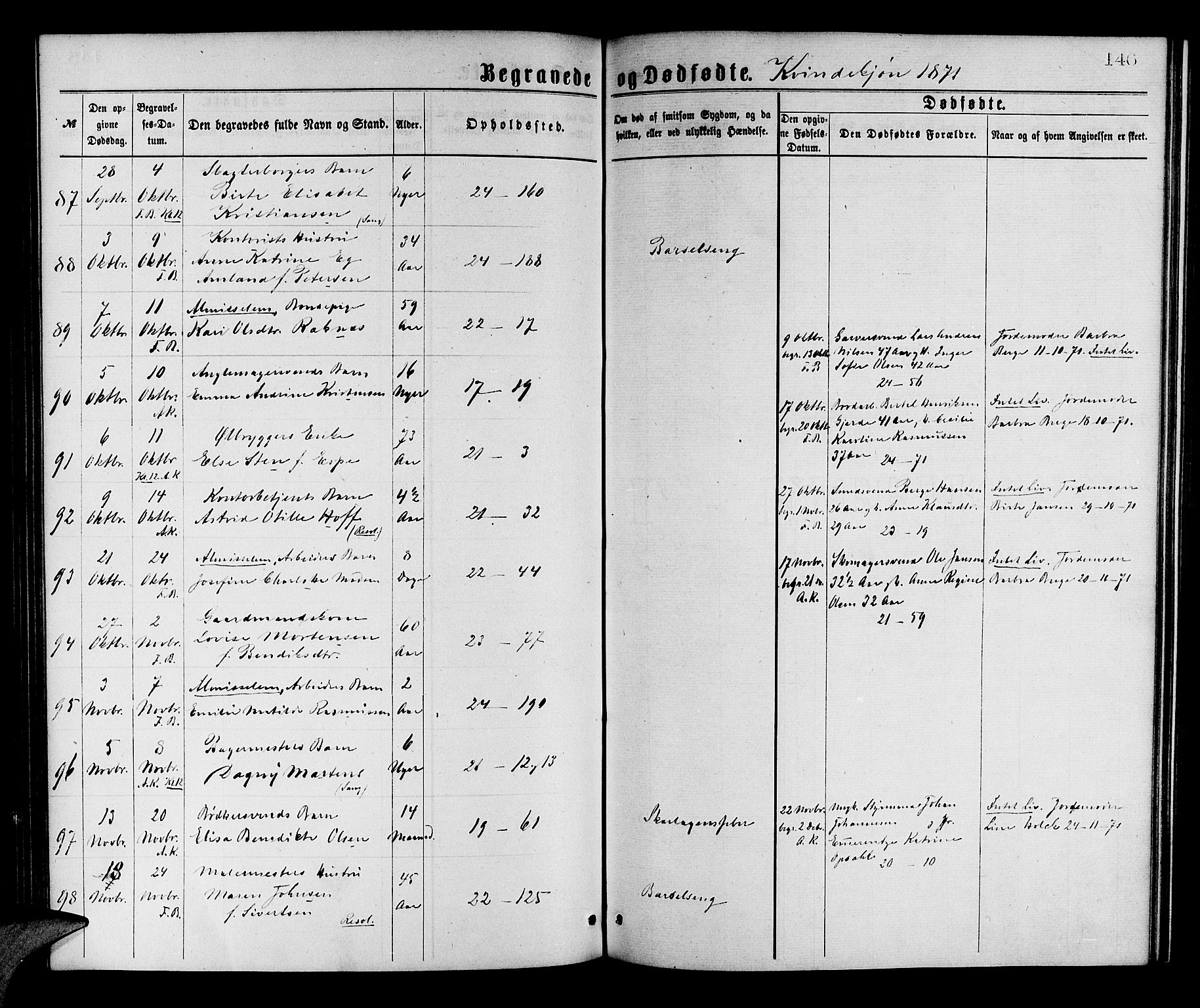 Korskirken sokneprestembete, SAB/A-76101/H/Hab: Parish register (copy) no. E 3, 1871-1883, p. 146
