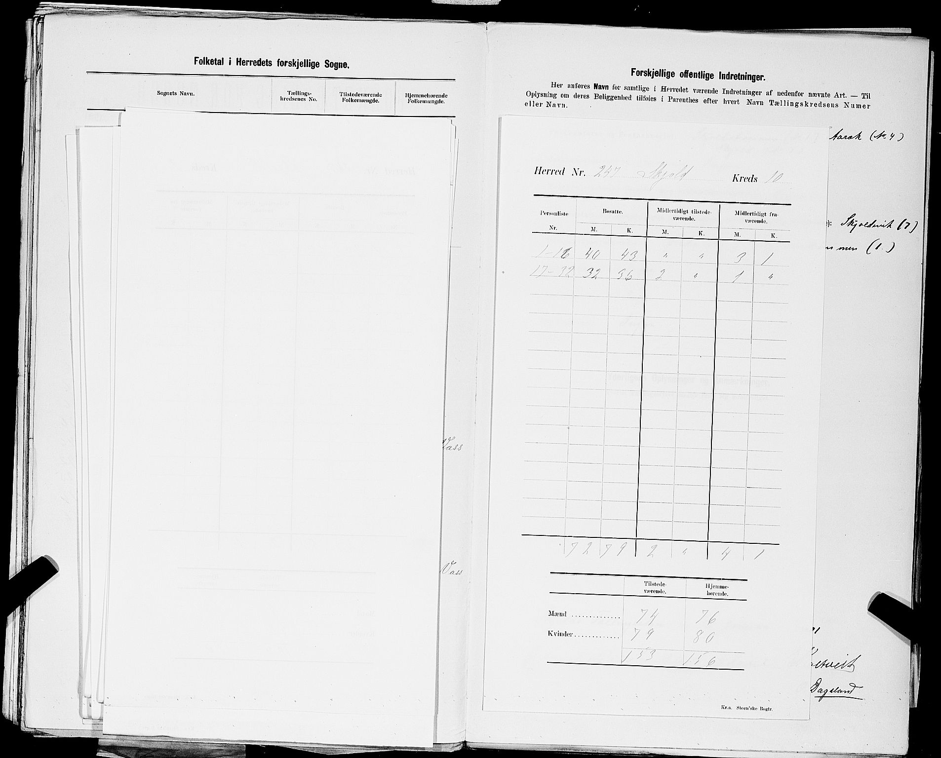 SAST, 1900 census for Skjold, 1900, p. 13