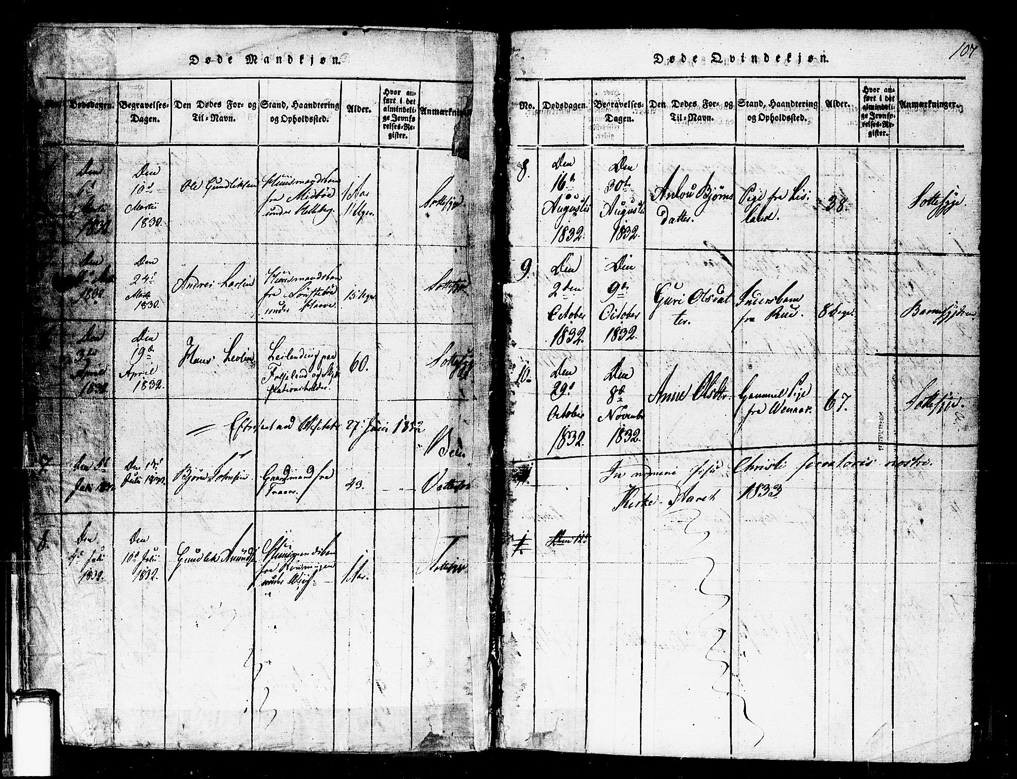 Gransherad kirkebøker, SAKO/A-267/F/Fa/L0001: Parish register (official) no. I 1, 1815-1843, p. 107