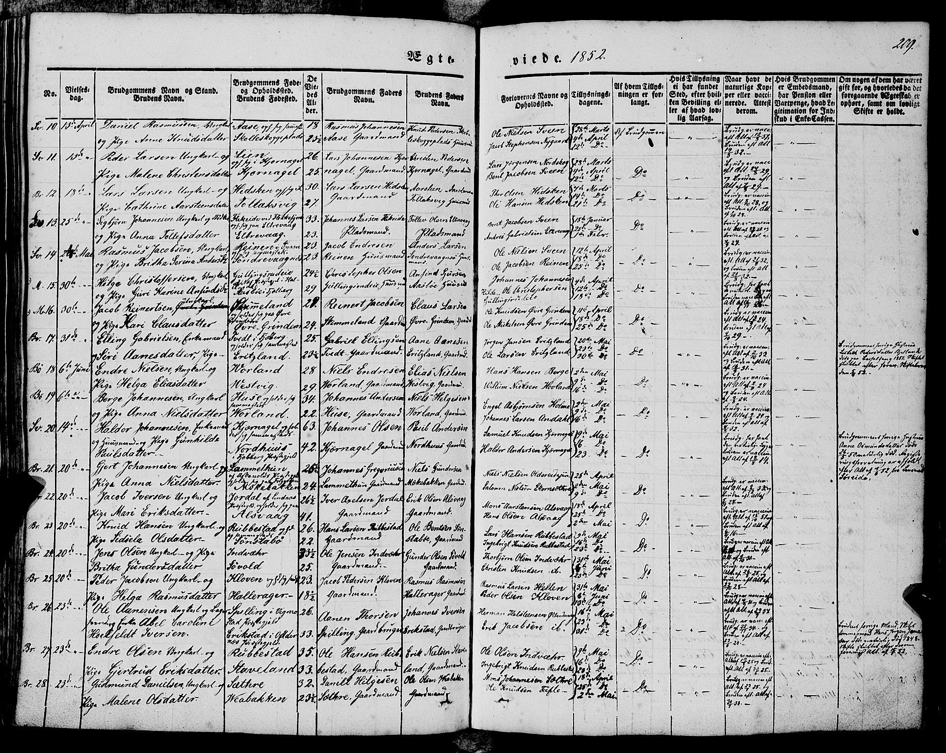 Finnås sokneprestembete, AV/SAB-A-99925/H/Ha/Haa/Haaa/L0007: Parish register (official) no. A 7, 1850-1862, p. 209