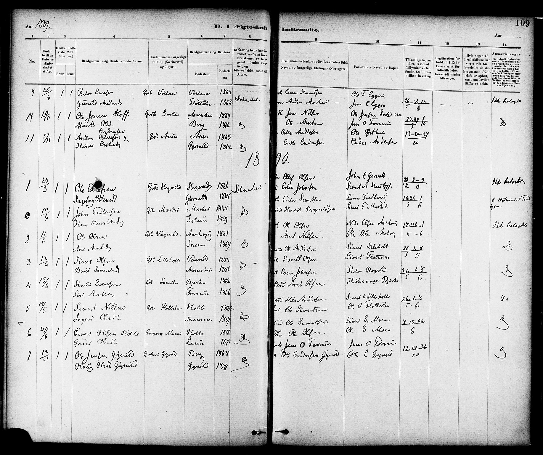 Ministerialprotokoller, klokkerbøker og fødselsregistre - Sør-Trøndelag, SAT/A-1456/689/L1040: Parish register (official) no. 689A05, 1878-1890, p. 109