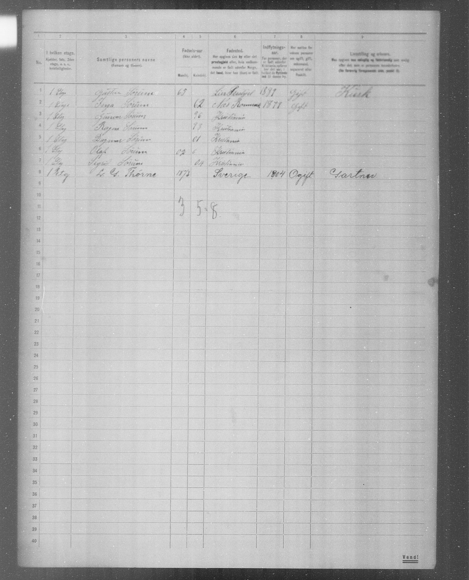 OBA, Municipal Census 1904 for Kristiania, 1904, p. 5411