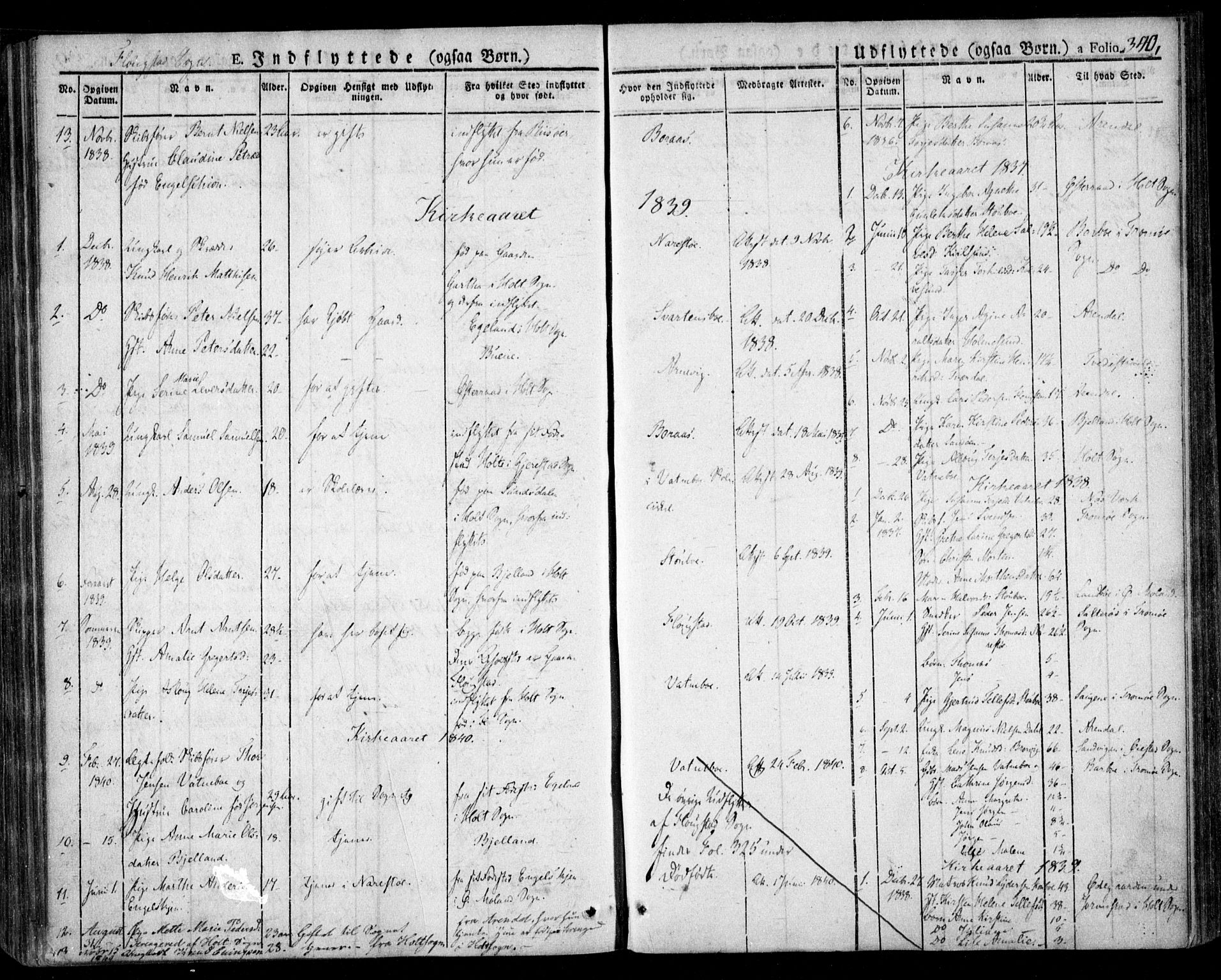 Dypvåg sokneprestkontor, SAK/1111-0007/F/Fa/Faa/L0004: Parish register (official) no. A 4, 1824-1840, p. 340
