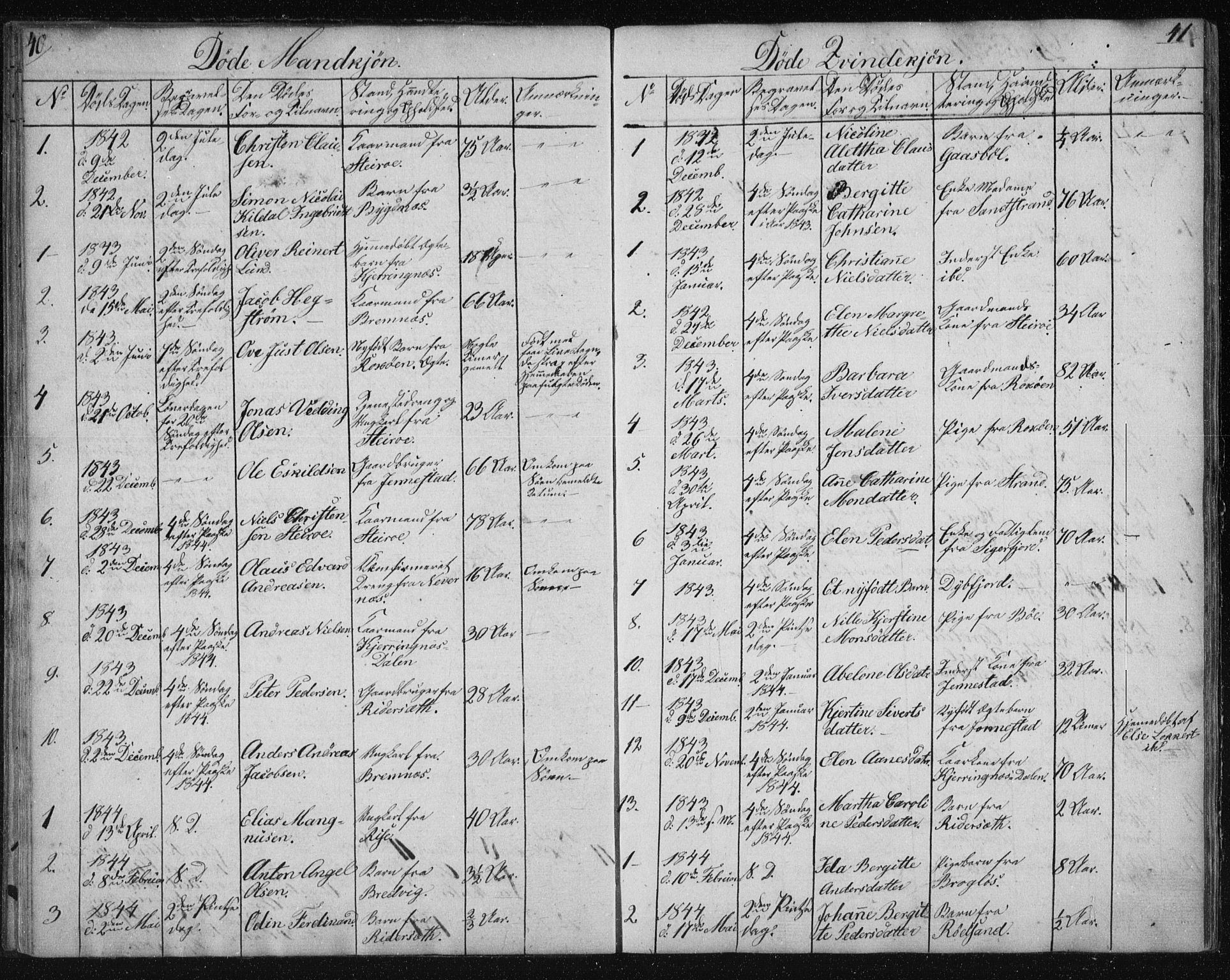 Ministerialprotokoller, klokkerbøker og fødselsregistre - Nordland, SAT/A-1459/895/L1379: Parish register (copy) no. 895C01, 1842-1858, p. 40-41