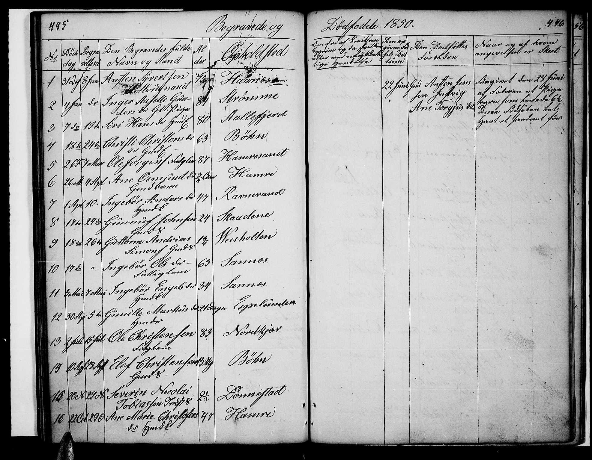 Tveit sokneprestkontor, AV/SAK-1111-0043/F/Fb/L0002: Parish register (copy) no. B 2, 1835-1854, p. 445-446