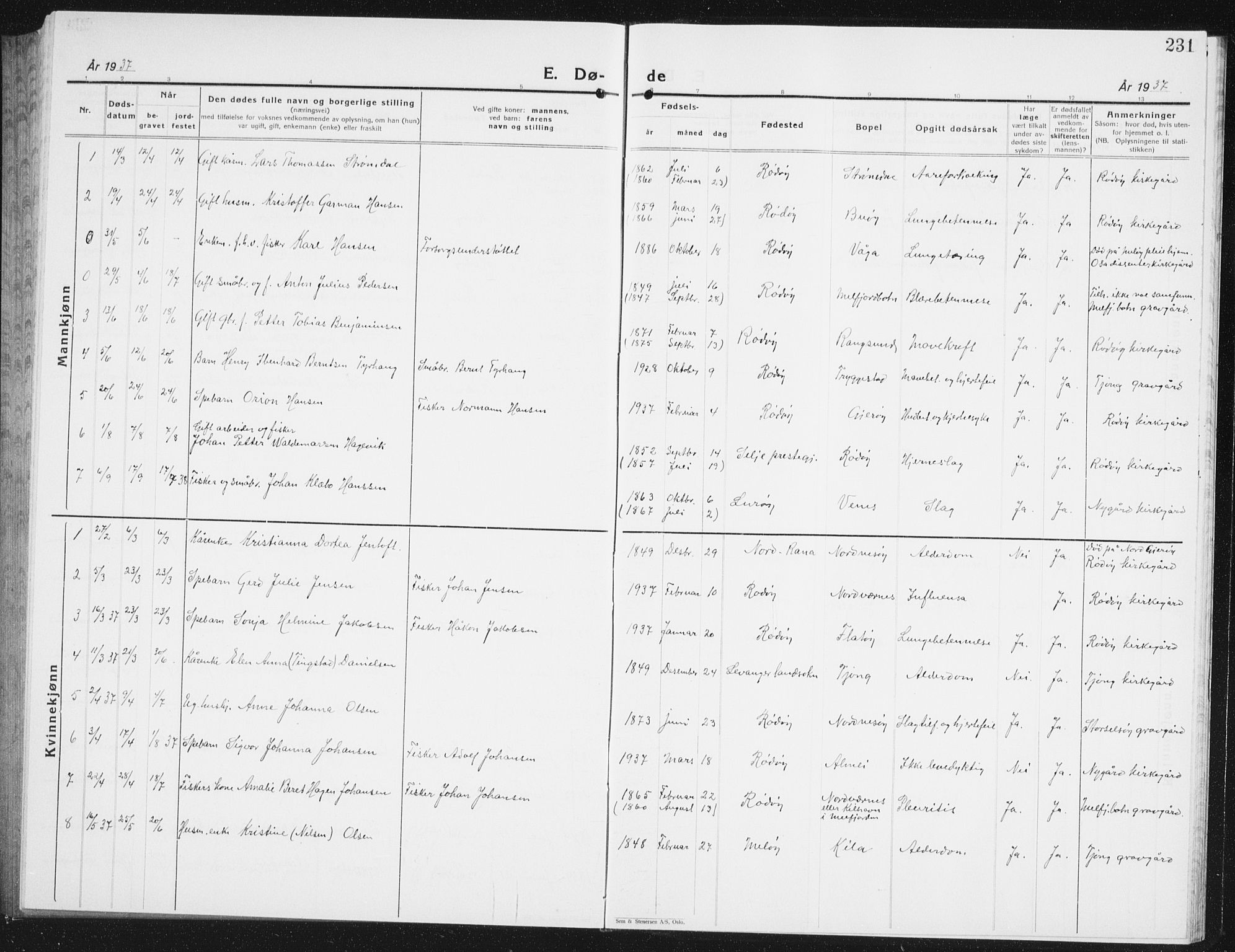 Ministerialprotokoller, klokkerbøker og fødselsregistre - Nordland, SAT/A-1459/841/L0622: Parish register (copy) no. 841C06, 1924-1942, p. 231