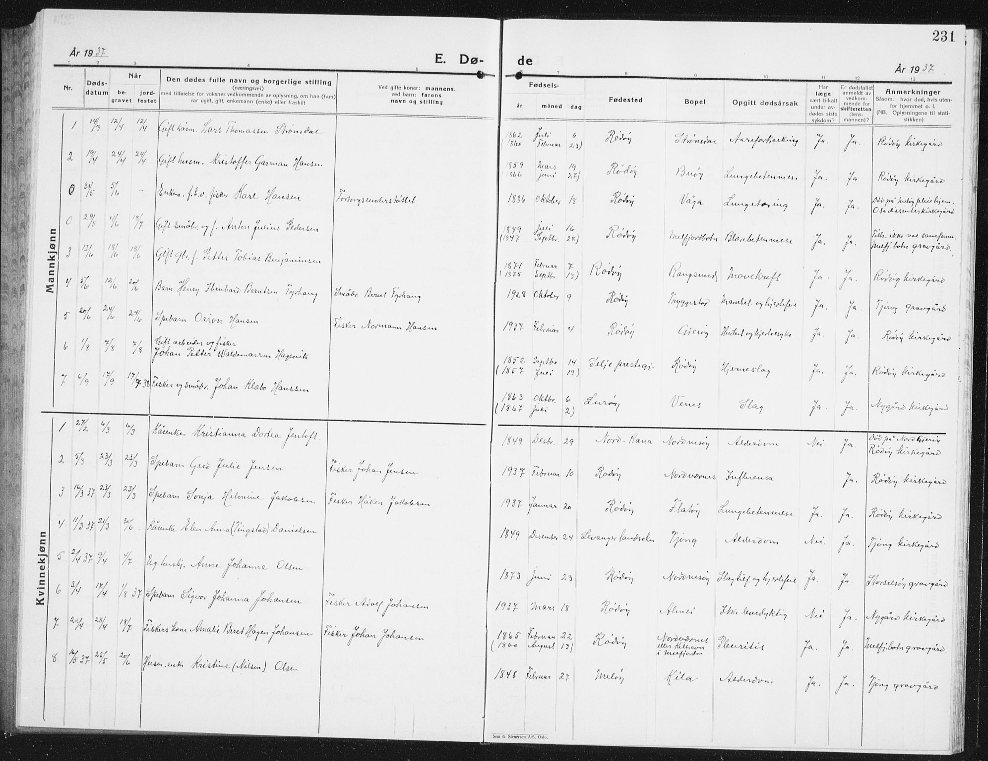 Ministerialprotokoller, klokkerbøker og fødselsregistre - Nordland, AV/SAT-A-1459/841/L0622: Parish register (copy) no. 841C06, 1924-1942, p. 231