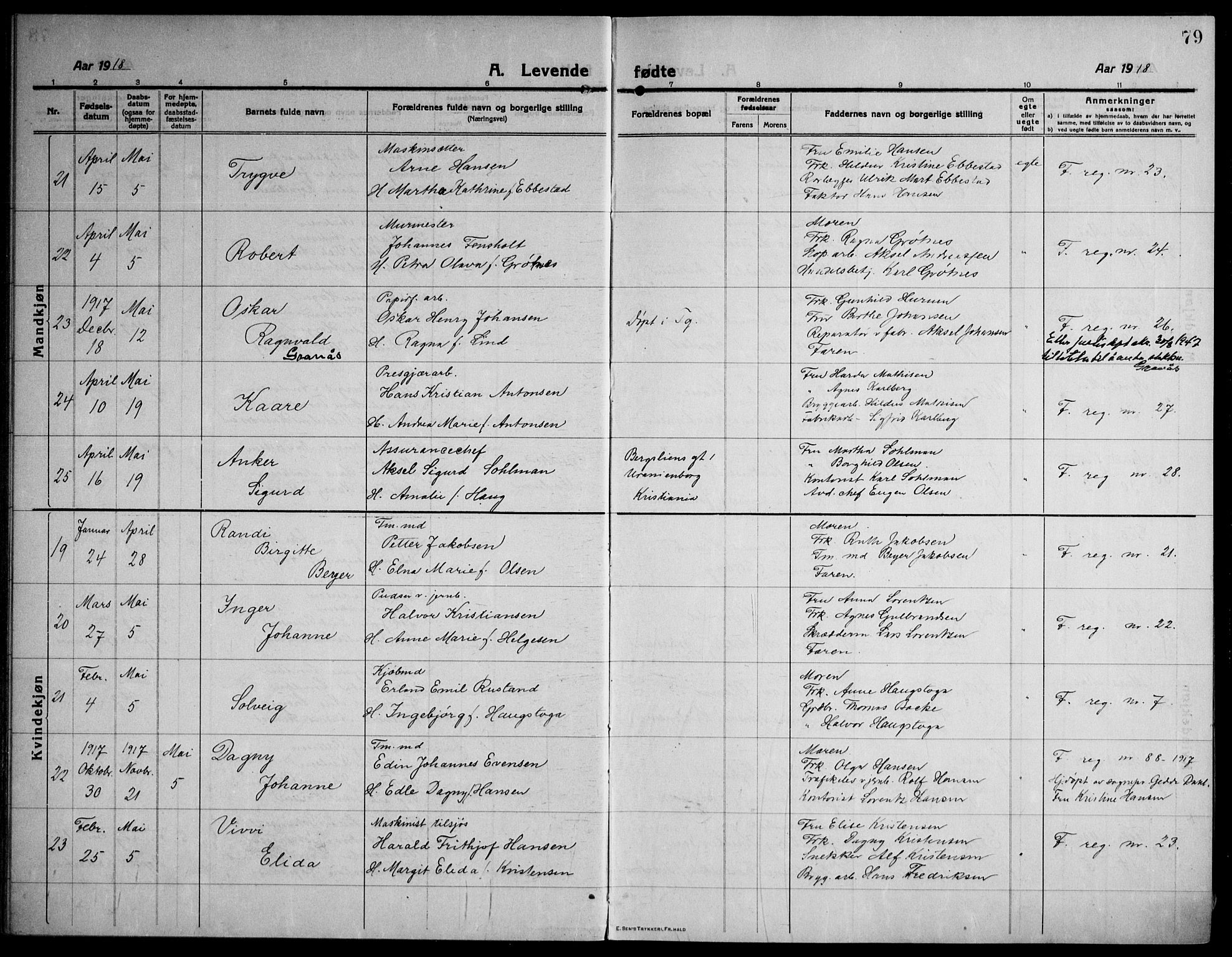 Strømsø kirkebøker, AV/SAKO-A-246/F/Fa/L0029: Parish register (official) no. I 27, 1915-1930, p. 79