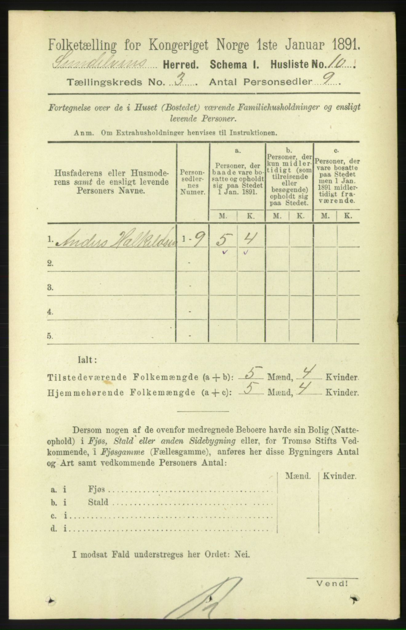 RA, 1891 census for 1523 Sunnylven, 1891, p. 592