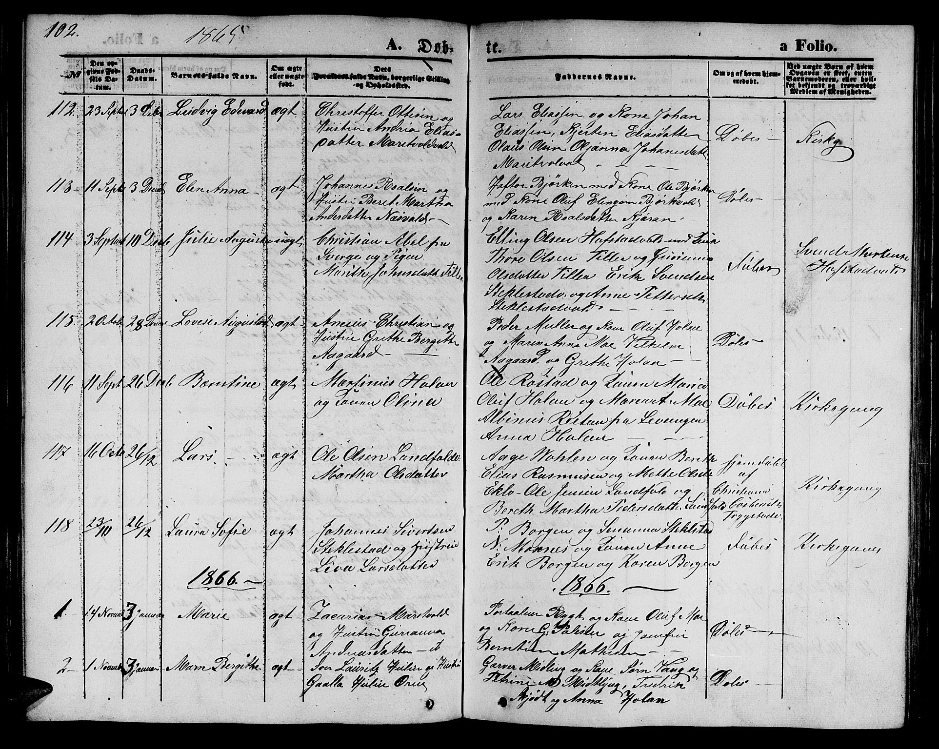 Ministerialprotokoller, klokkerbøker og fødselsregistre - Nord-Trøndelag, AV/SAT-A-1458/723/L0254: Parish register (copy) no. 723C02, 1858-1868, p. 102