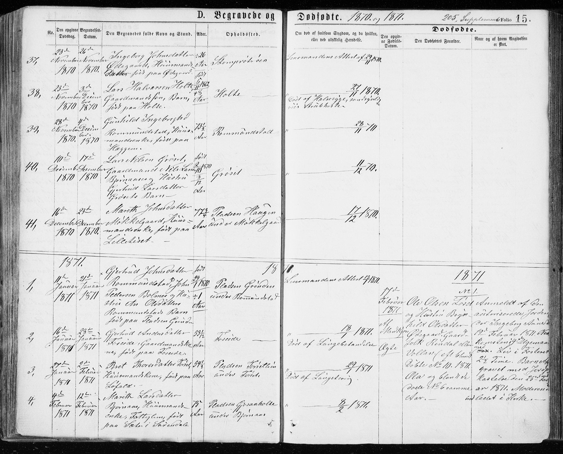 Ministerialprotokoller, klokkerbøker og fødselsregistre - Møre og Romsdal, AV/SAT-A-1454/598/L1067: Parish register (official) no. 598A01, 1858-1871, p. 15