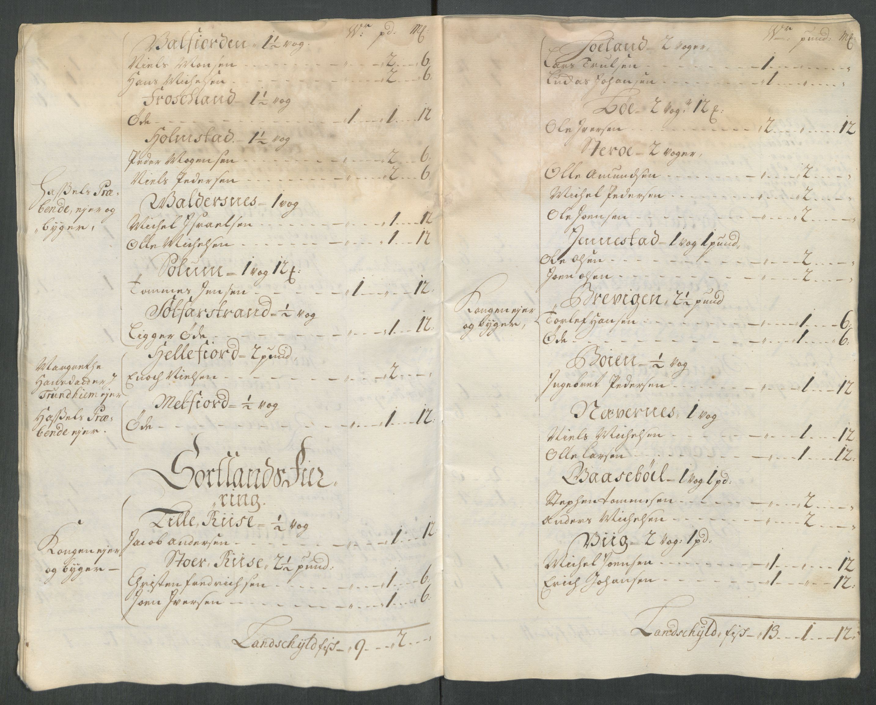Rentekammeret inntil 1814, Reviderte regnskaper, Fogderegnskap, AV/RA-EA-4092/R67/L4682: Fogderegnskap Vesterålen, Andenes og Lofoten, 1716, p. 38