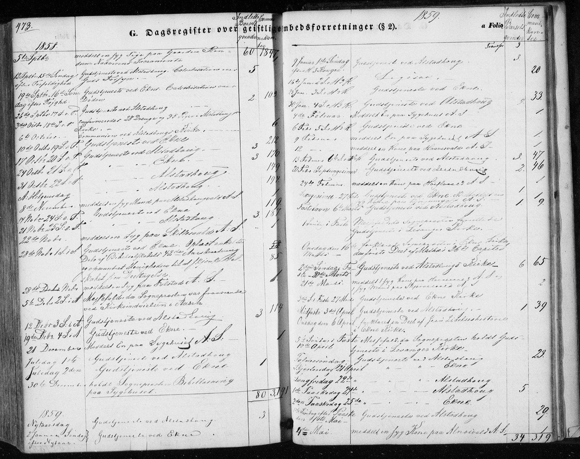 Ministerialprotokoller, klokkerbøker og fødselsregistre - Nord-Trøndelag, SAT/A-1458/717/L0154: Parish register (official) no. 717A07 /1, 1850-1862, p. 473