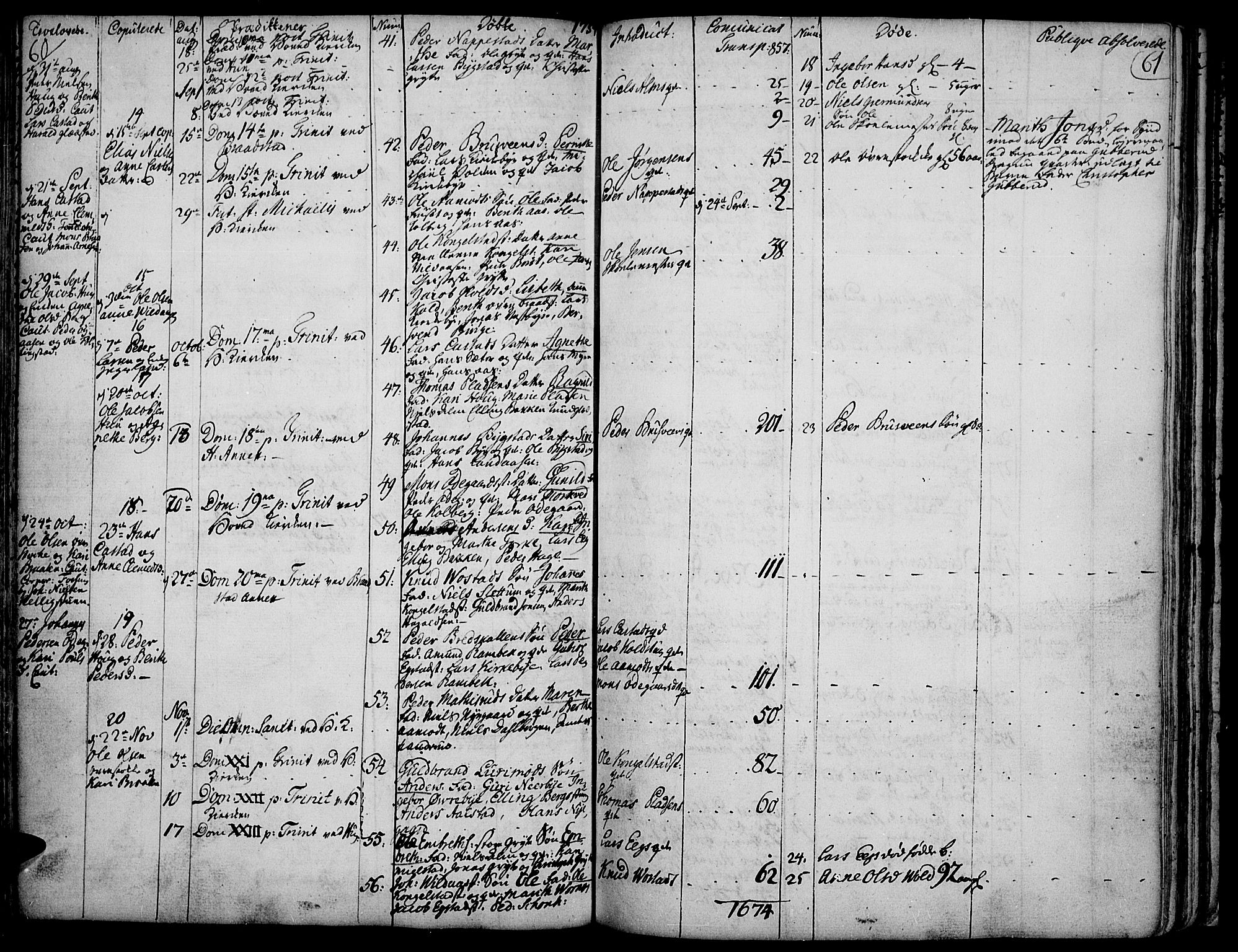 Vardal prestekontor, SAH/PREST-100/H/Ha/Haa/L0002: Parish register (official) no. 2, 1748-1776, p. 60-61