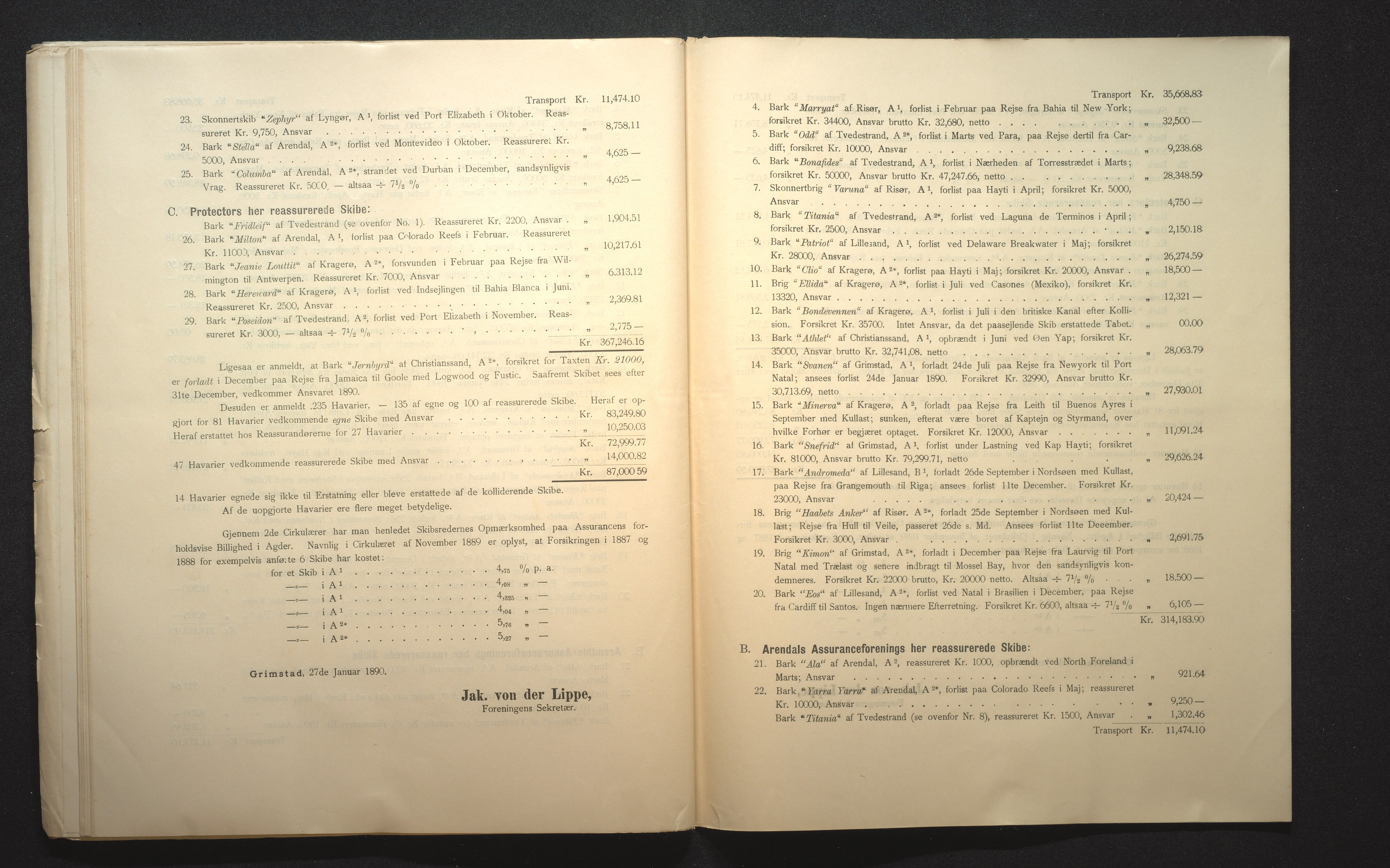 Agders Gjensidige Assuranceforening, AAKS/PA-1718/05/L0002: Regnskap, seilavdeling, pakkesak, 1881-1889