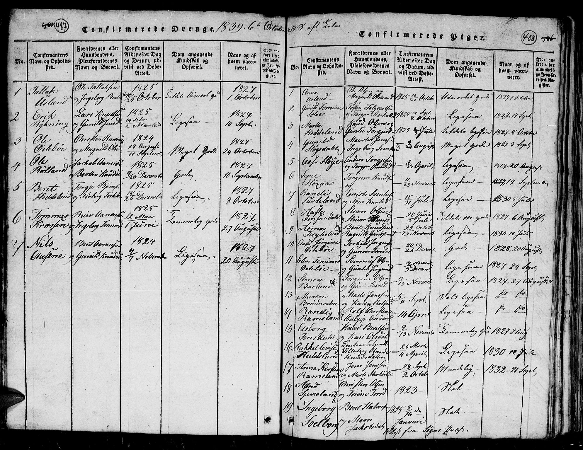 Holum sokneprestkontor, SAK/1111-0022/F/Fb/Fbc/L0001: Parish register (copy) no. B 1, 1820-1859, p. 487-488