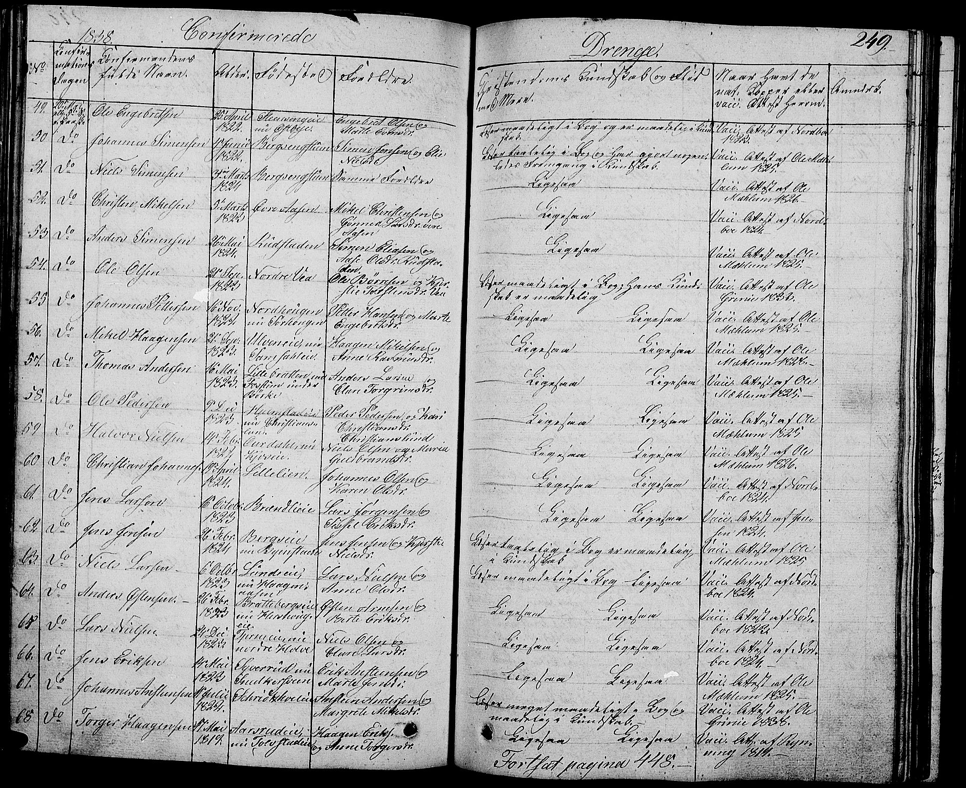 Ringsaker prestekontor, AV/SAH-PREST-014/L/La/L0004: Parish register (copy) no. 4, 1827-1838, p. 249