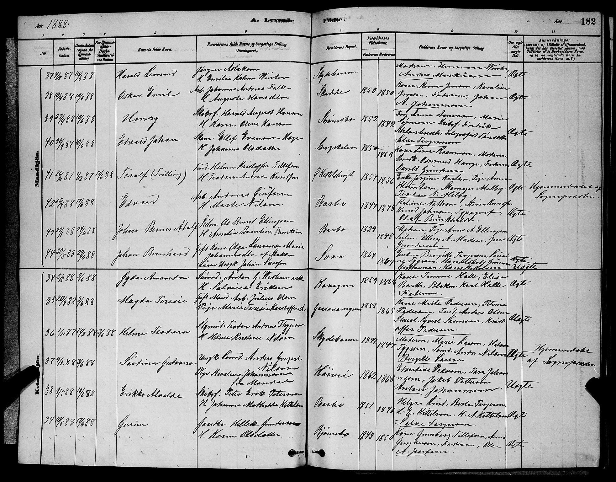 Barbu sokneprestkontor, AV/SAK-1111-0003/F/Fb/L0001: Parish register (copy) no. B 1, 1878-1890, p. 182