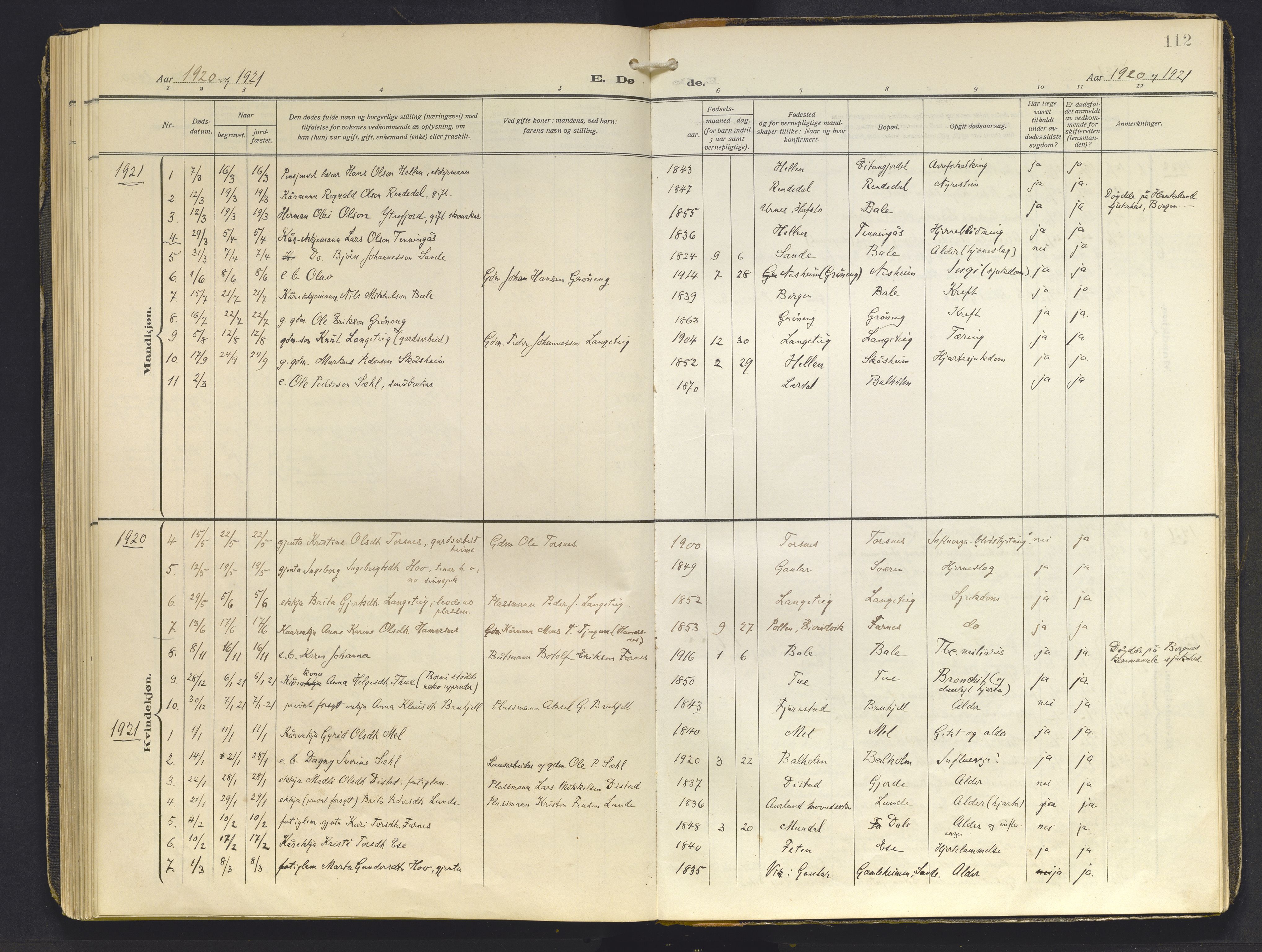 Balestrand sokneprestembete, AV/SAB-A-79601/H/Haa/Haab/L0002: Parish register (official) no. B 2, 1911-1932, p. 112