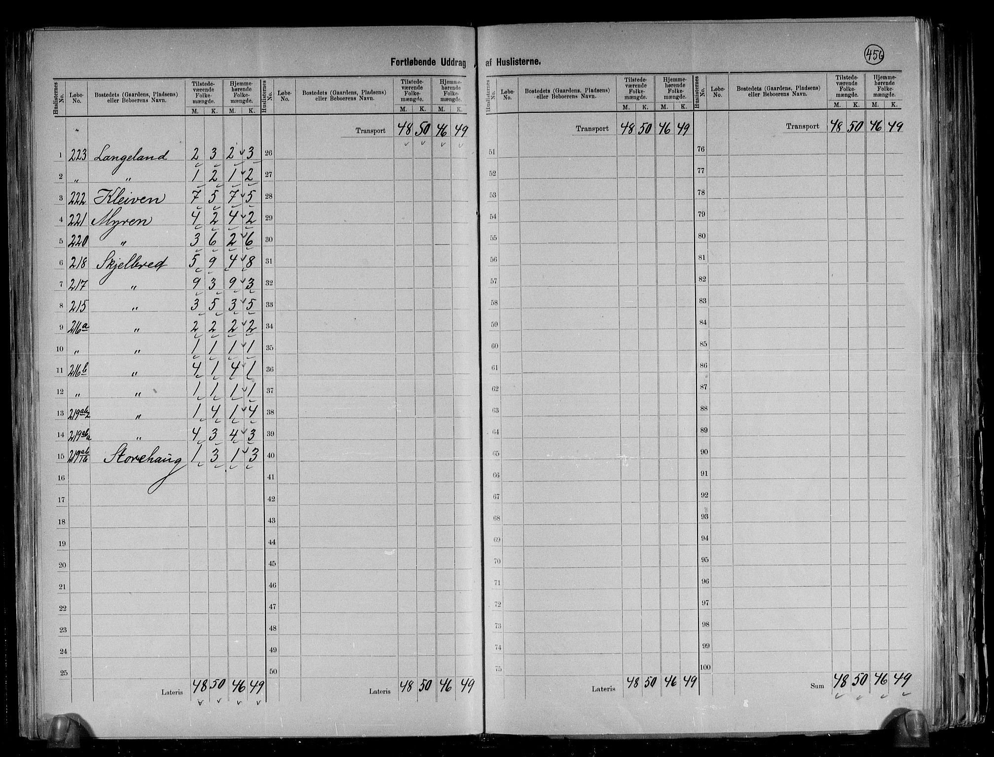 RA, 1891 census for 1430 Indre Holmedal, 1891, p. 11