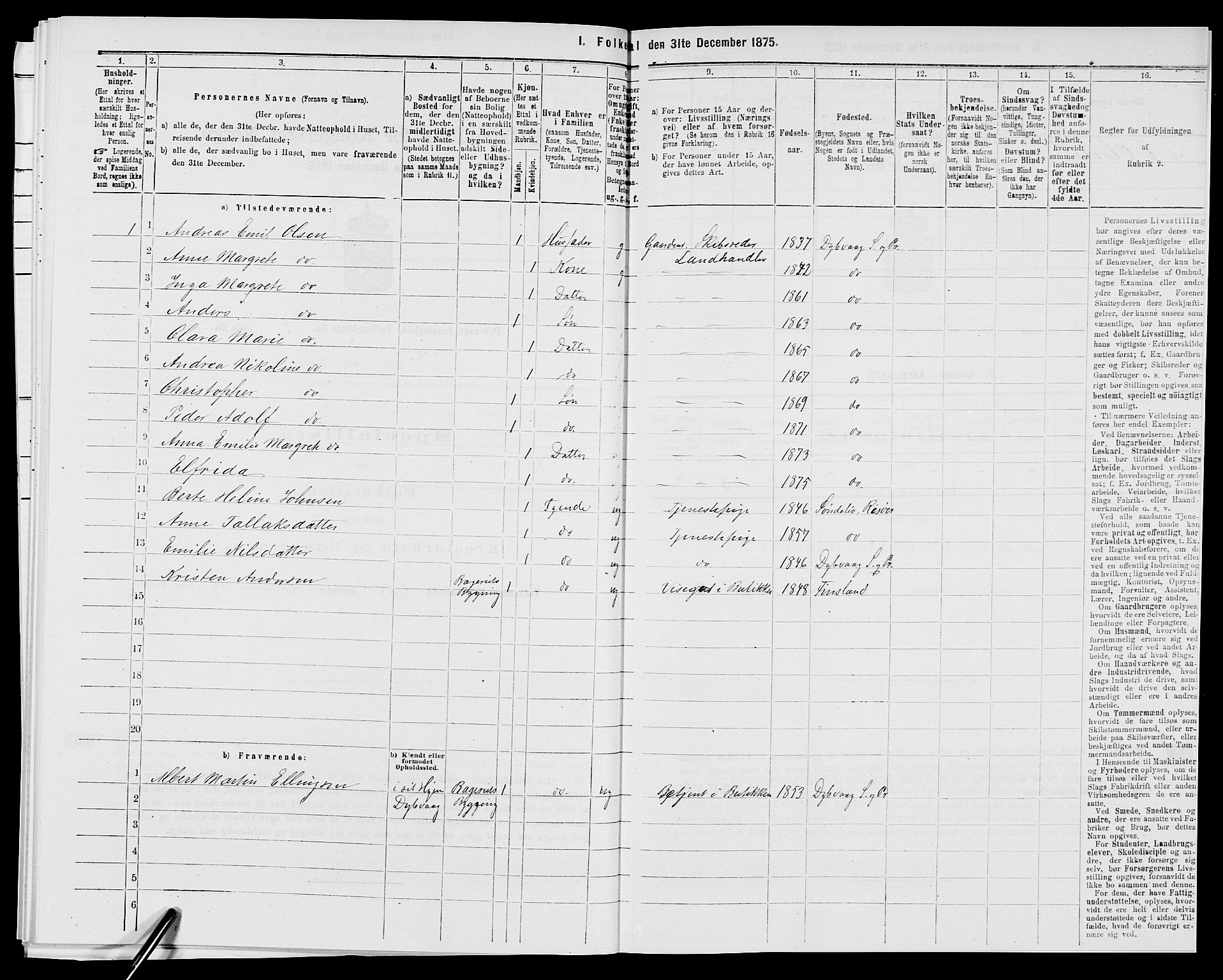 SAK, 1875 census for 0915P Dypvåg, 1875, p. 614