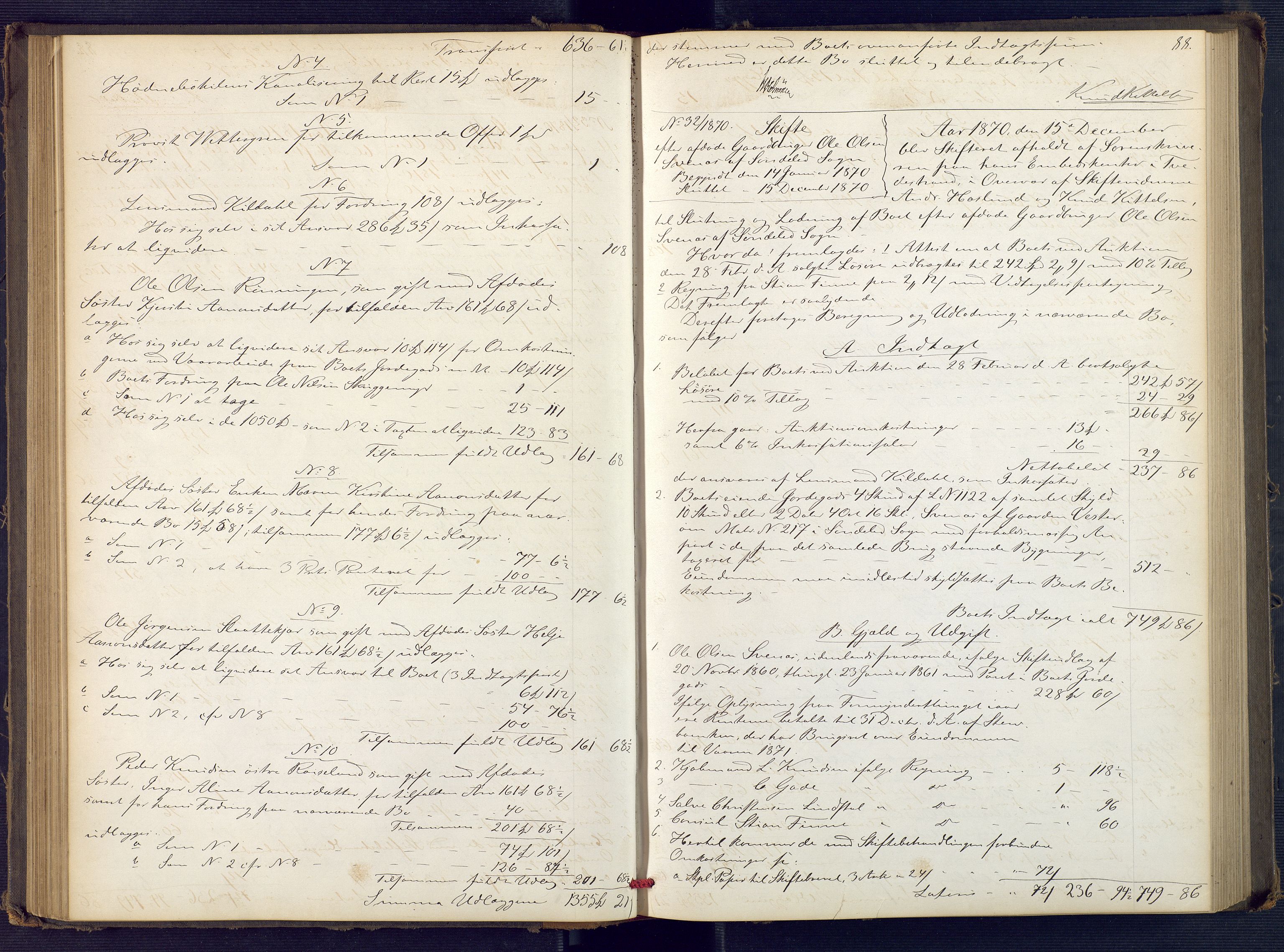 Holt sorenskriveri, AV/SAK-1221-0002/H/Hc/L0031: Skifteutlodningsprotokoll nr. 6, 1869-1874, p. 87b-88a