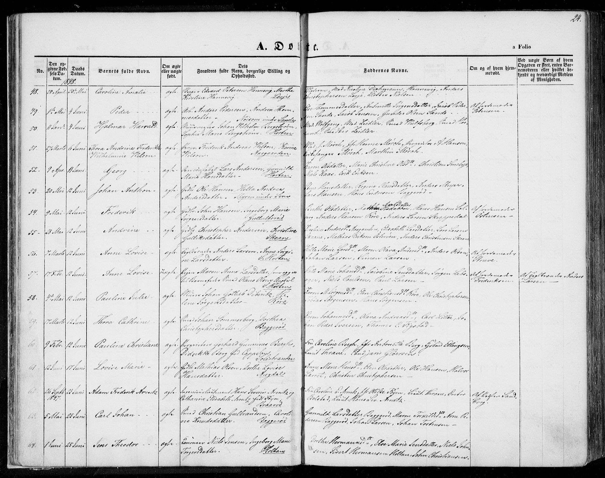 Borre kirkebøker, AV/SAKO-A-338/F/Fa/L0005: Parish register (official) no. I 5, 1845-1851, p. 24