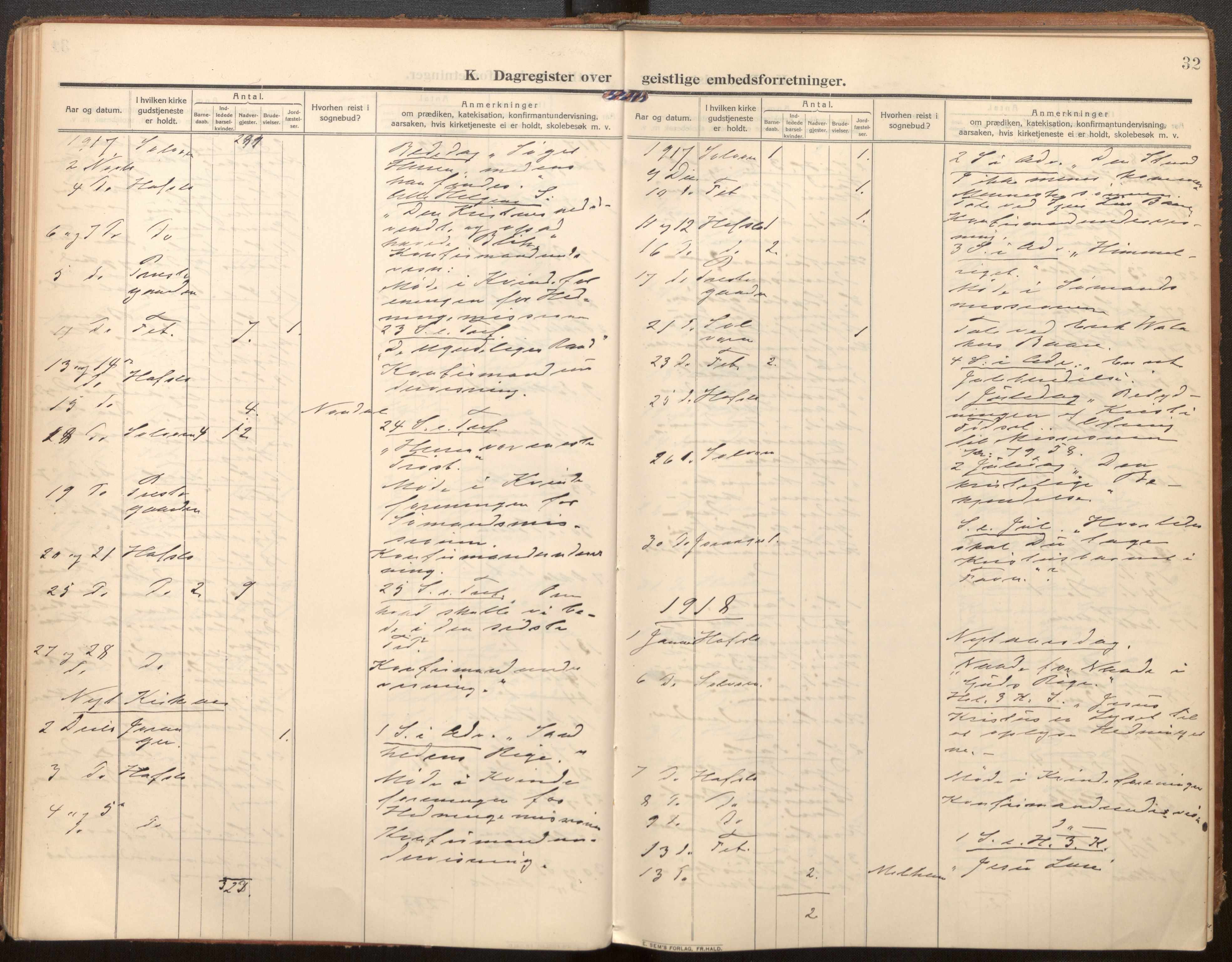 Hafslo sokneprestembete, SAB/A-80301/H/Haa/Haaf/L0004: Diary records no. F 4, 1909-1941, p. 32