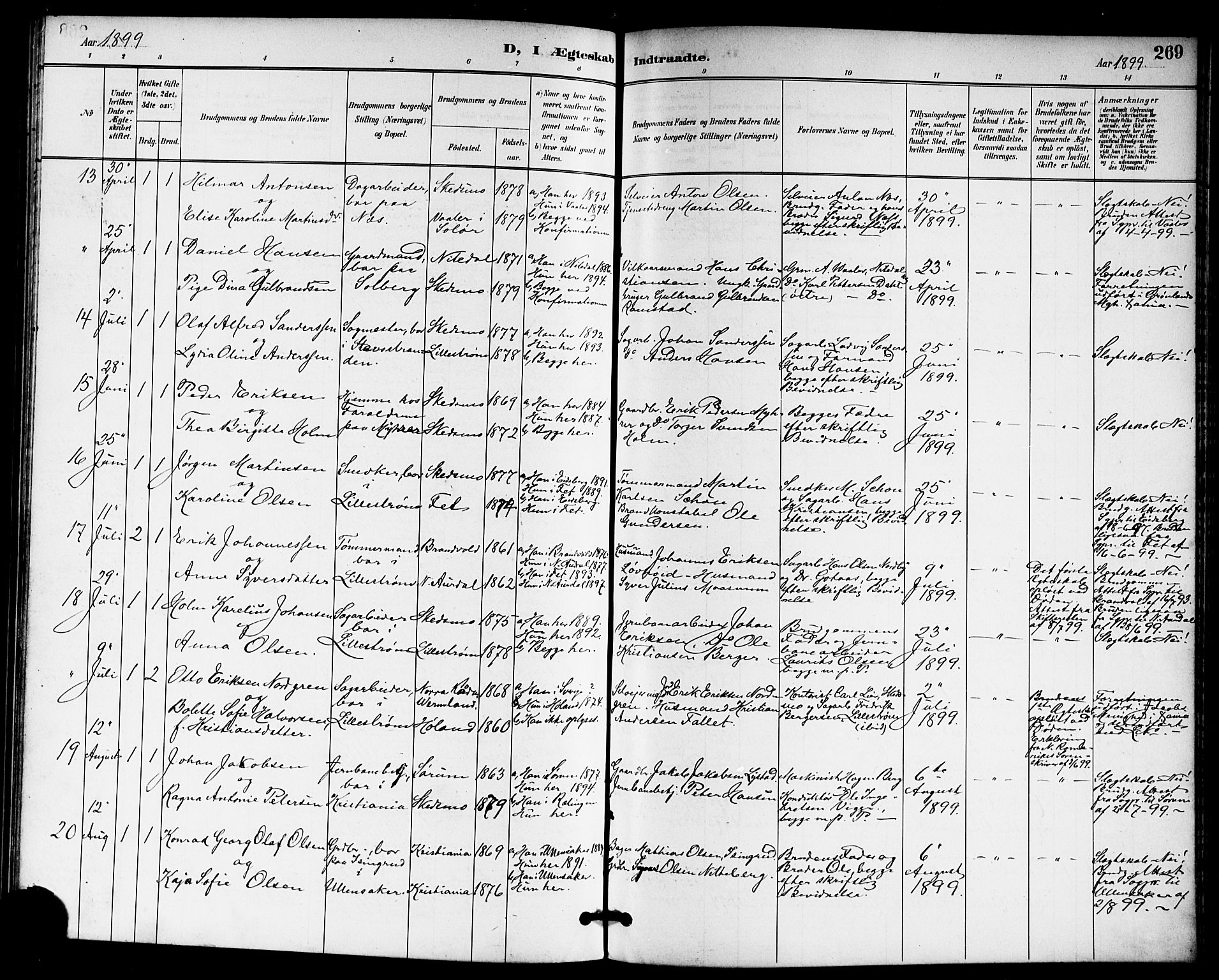 Skedsmo prestekontor Kirkebøker, SAO/A-10033a/G/Ga/L0005a: Parish register (copy) no. I 5A, 1896-1901, p. 269