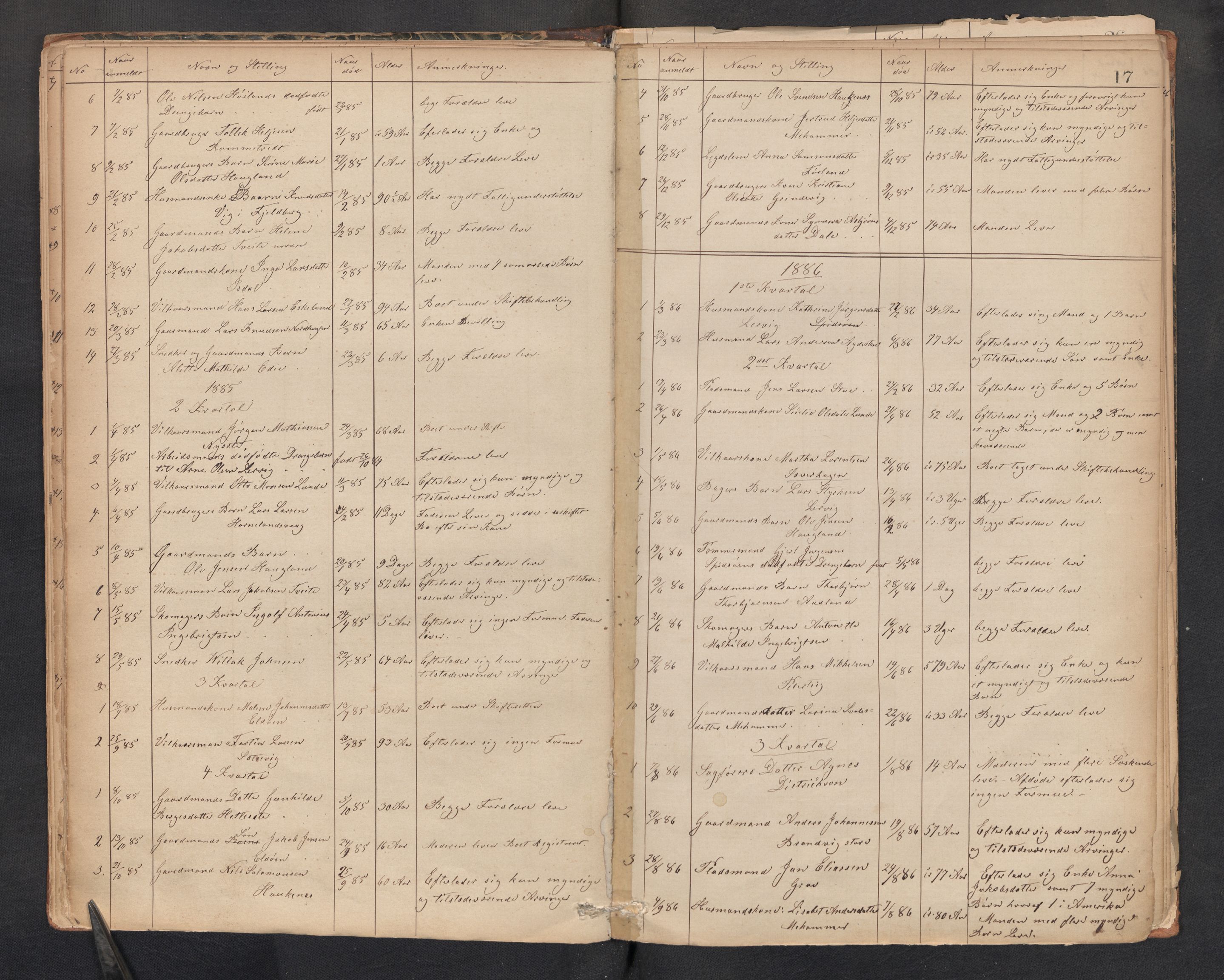Lensmannen i Stord, AV/SAB-A-35001/0006/L0001: Dødsfallprotokoll, 1872-1918, p. 17