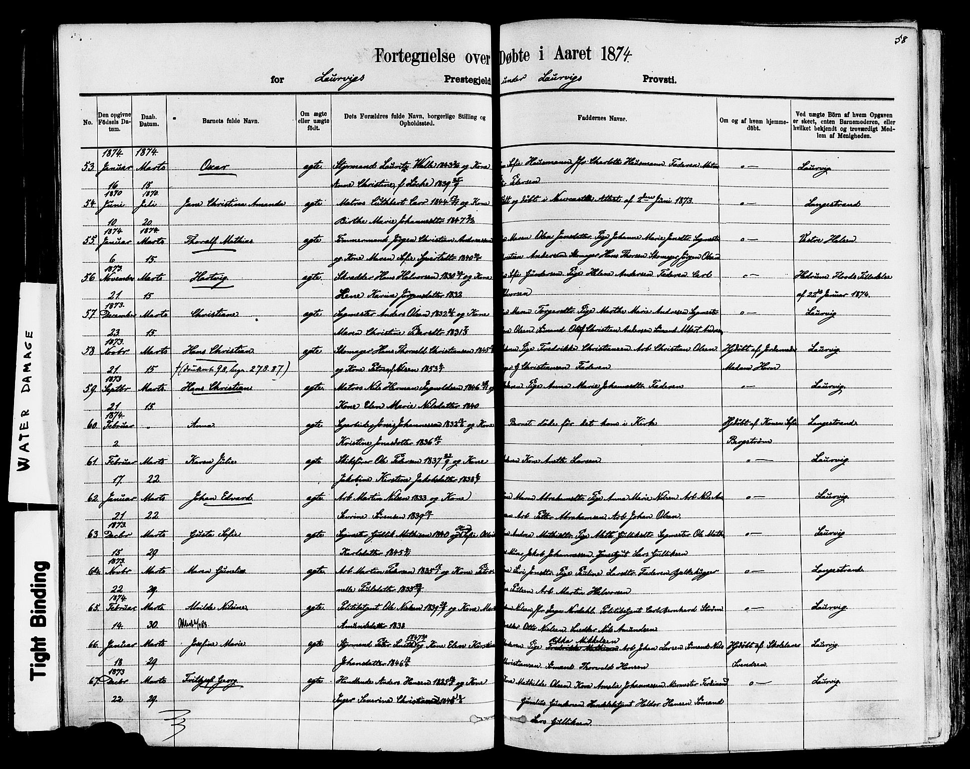 Larvik kirkebøker, AV/SAKO-A-352/F/Fa/L0006: Parish register (official) no. I 6, 1871-1883, p. 58