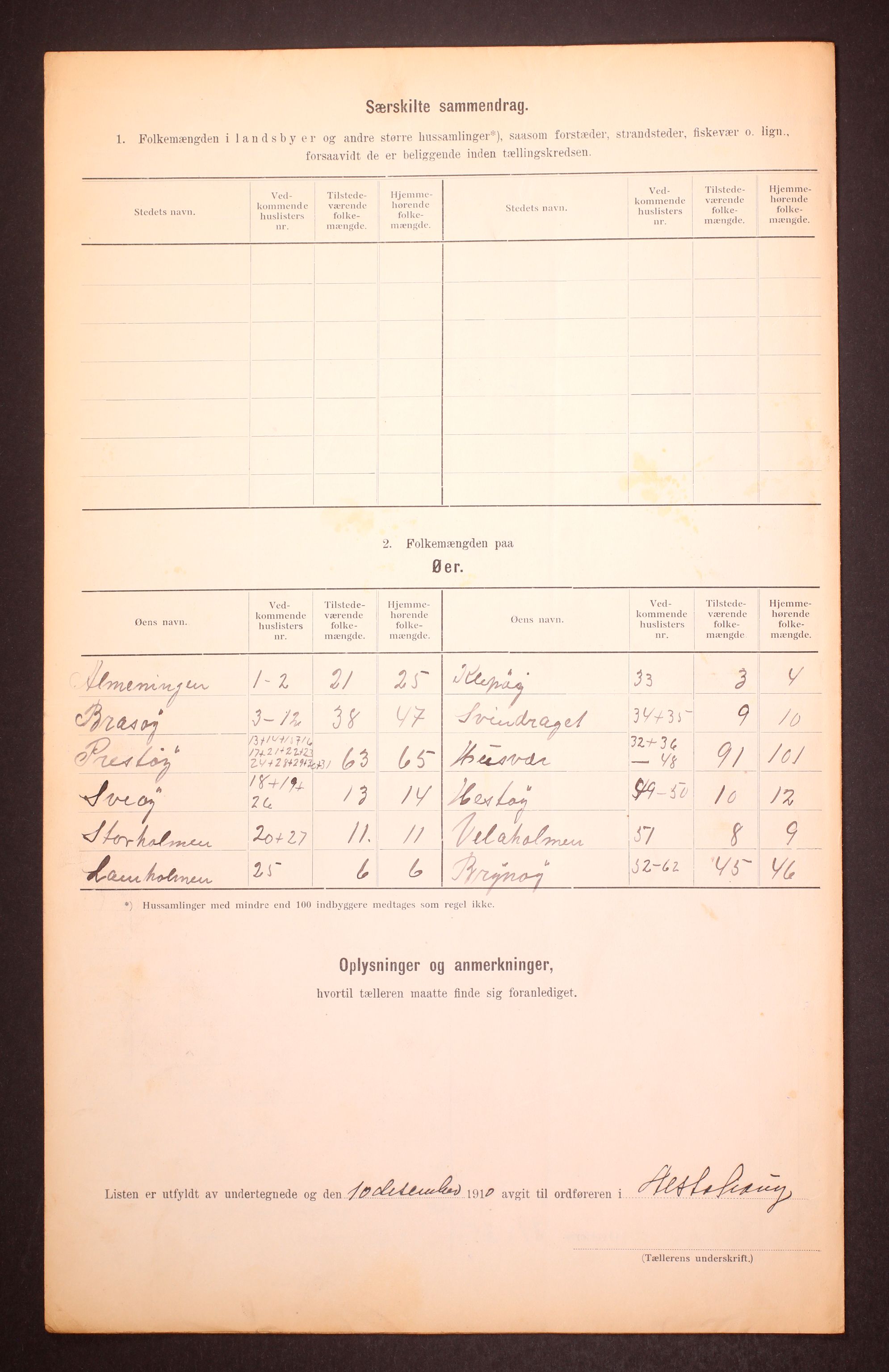 RA, 1910 census for Alstahaug, 1910, p. 15