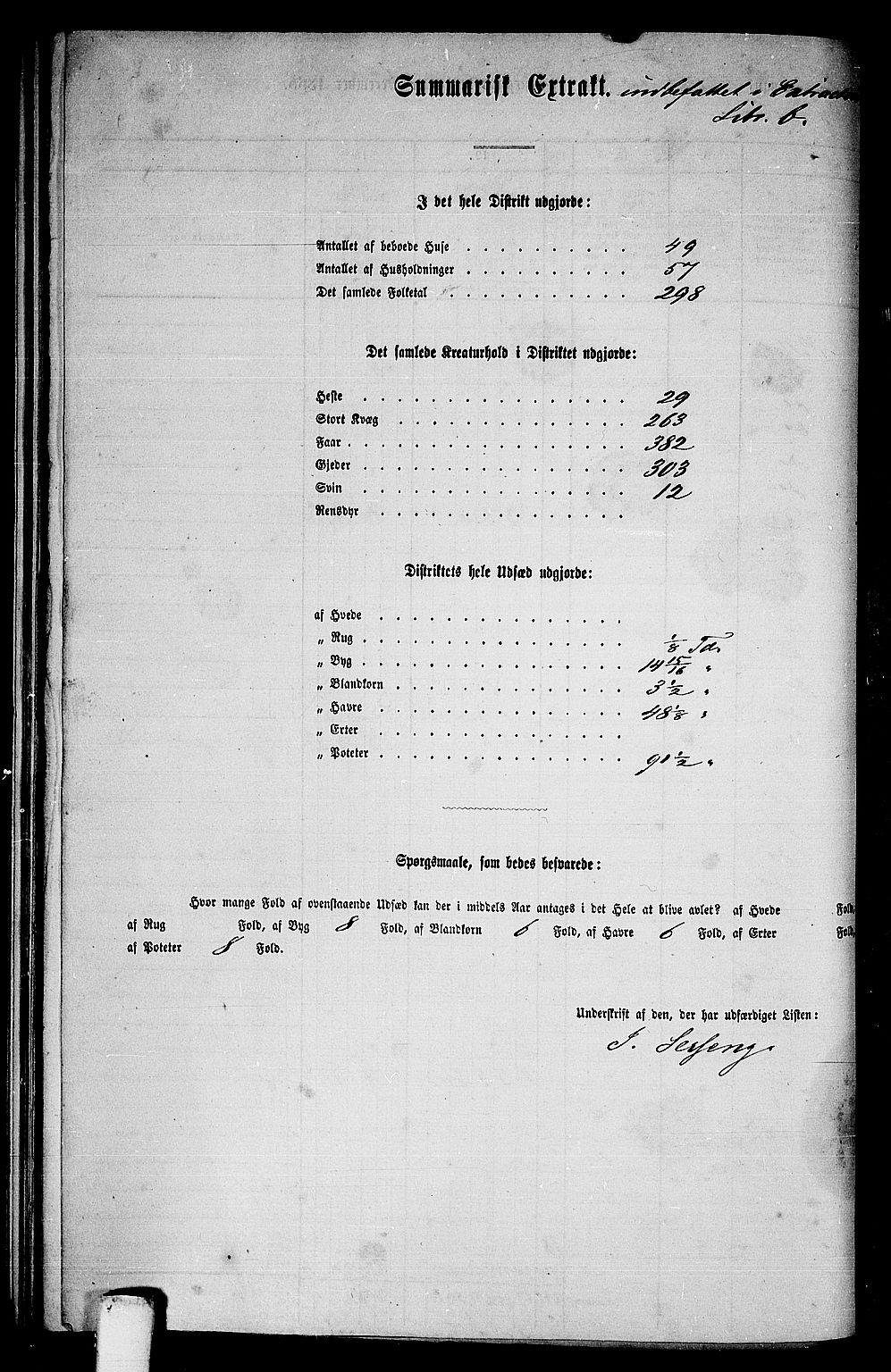 RA, 1865 census for Selbu, 1865, p. 145