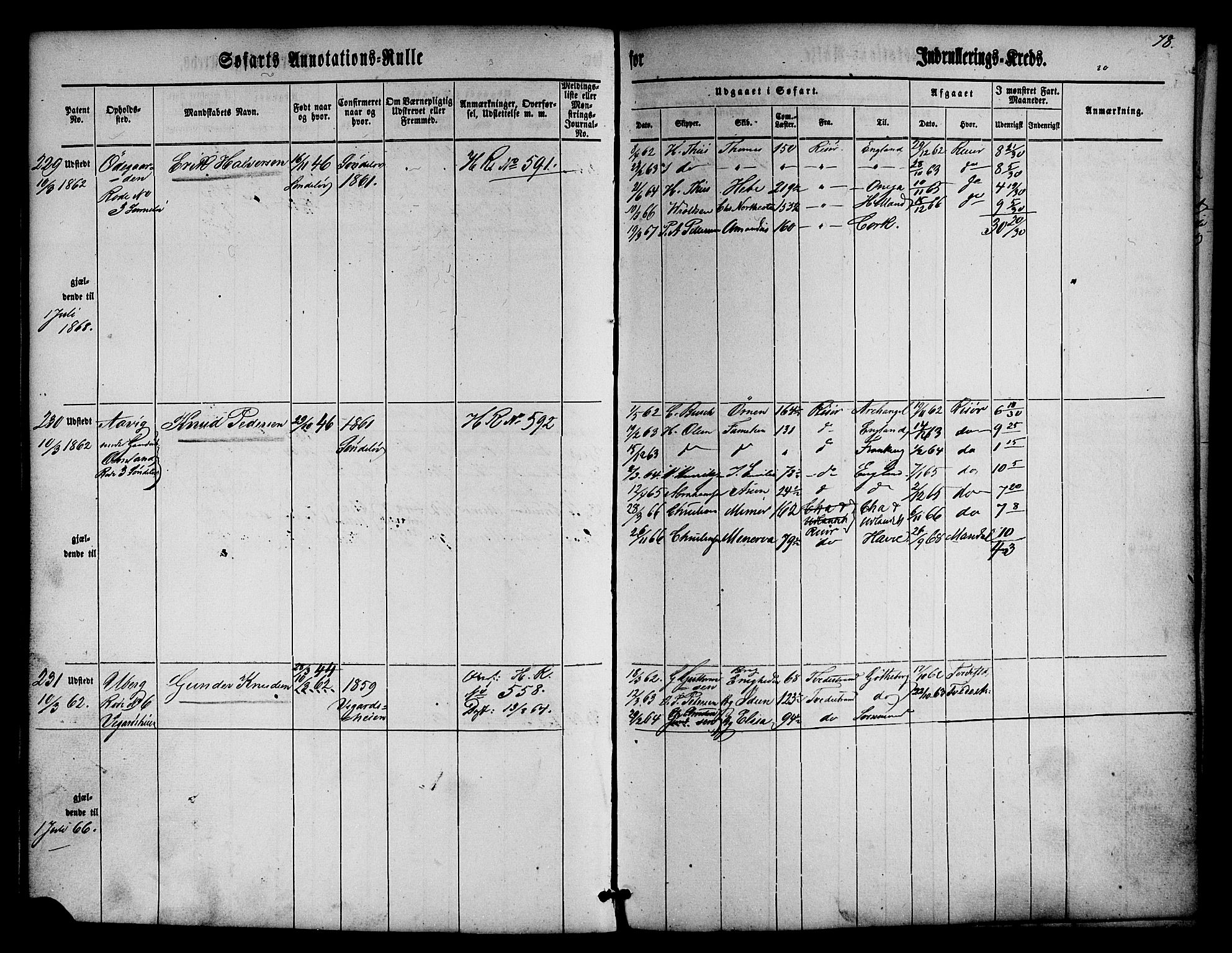 Risør mønstringskrets, AV/SAK-2031-0010/F/Fa/L0001: Annotasjonsrulle nr 1-435 med register, D-1, 1860-1865, p. 97