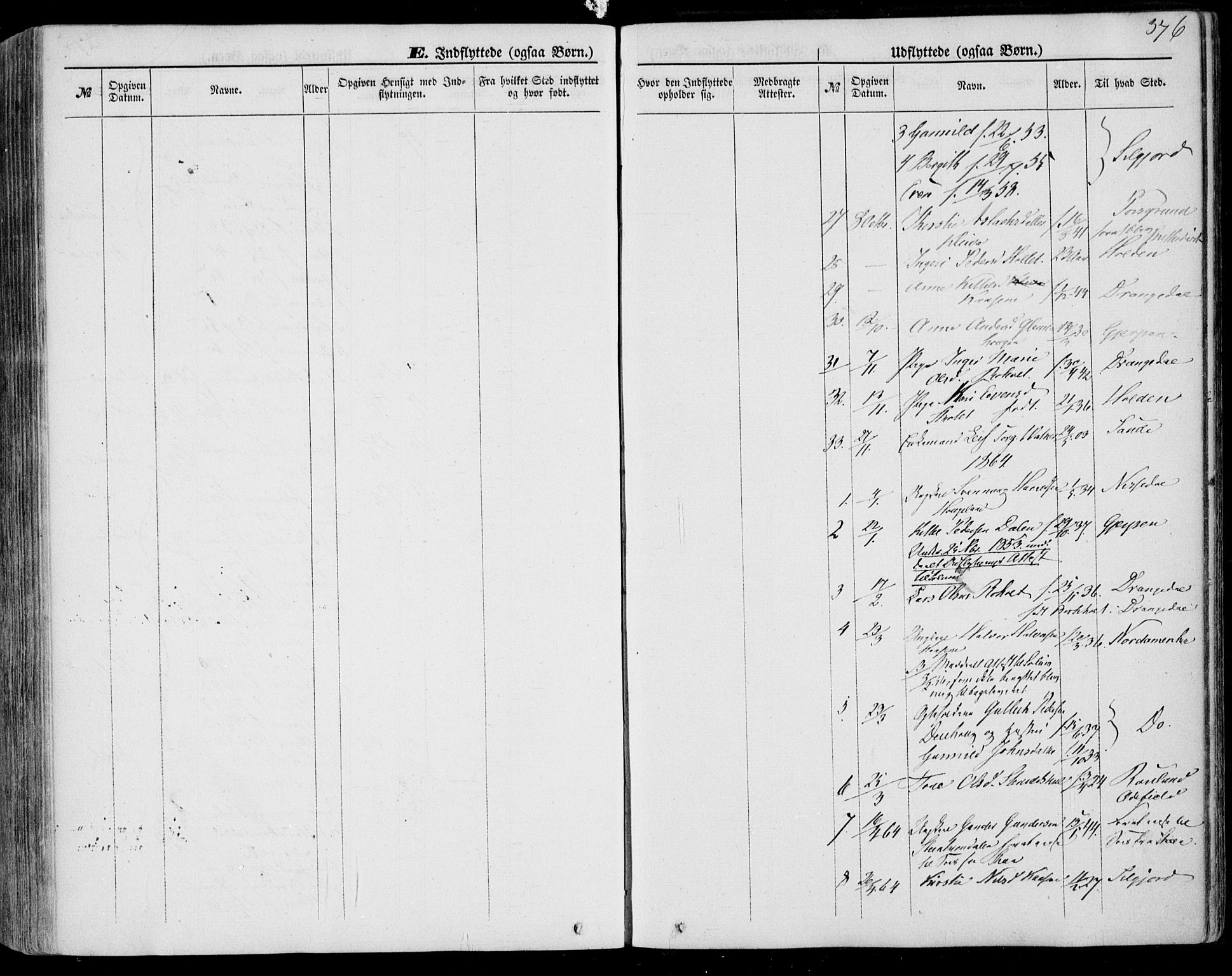 Bø kirkebøker, SAKO/A-257/F/Fa/L0009: Parish register (official) no. 9, 1862-1879, p. 376