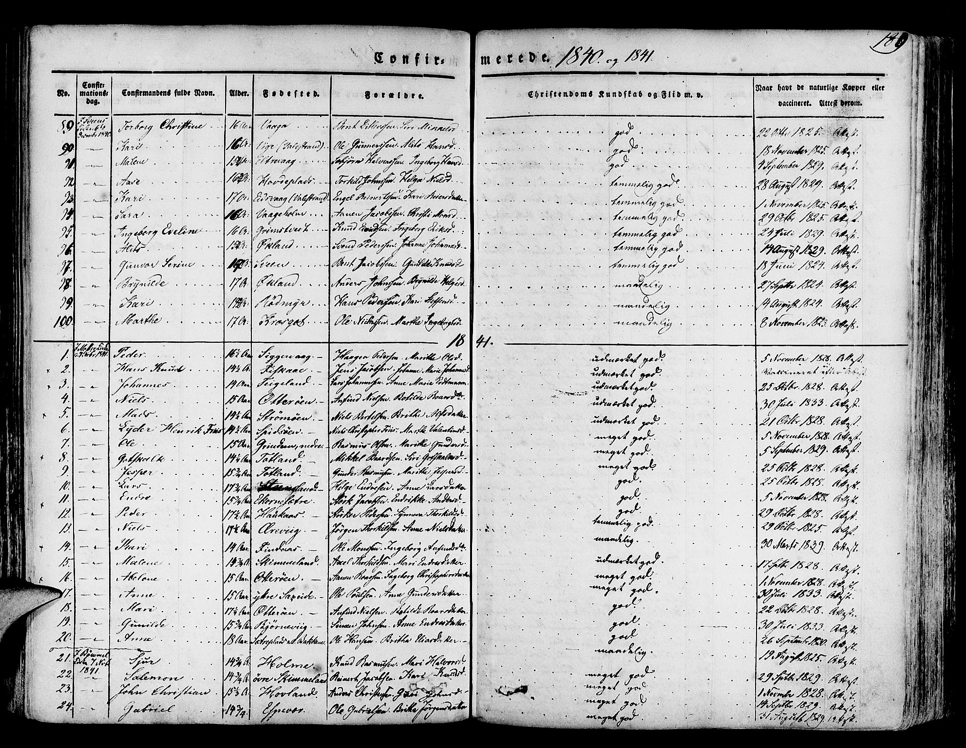 Finnås sokneprestembete, SAB/A-99925/H/Ha/Haa/Haaa/L0006: Parish register (official) no. A 6, 1836-1850, p. 189