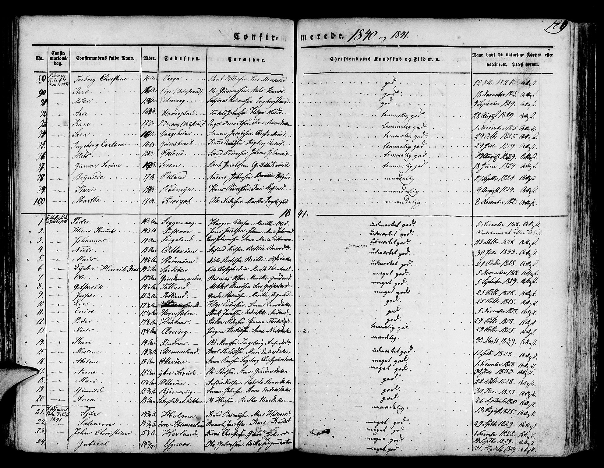 Finnås sokneprestembete, AV/SAB-A-99925/H/Ha/Haa/Haaa/L0006: Parish register (official) no. A 6, 1836-1850, p. 189